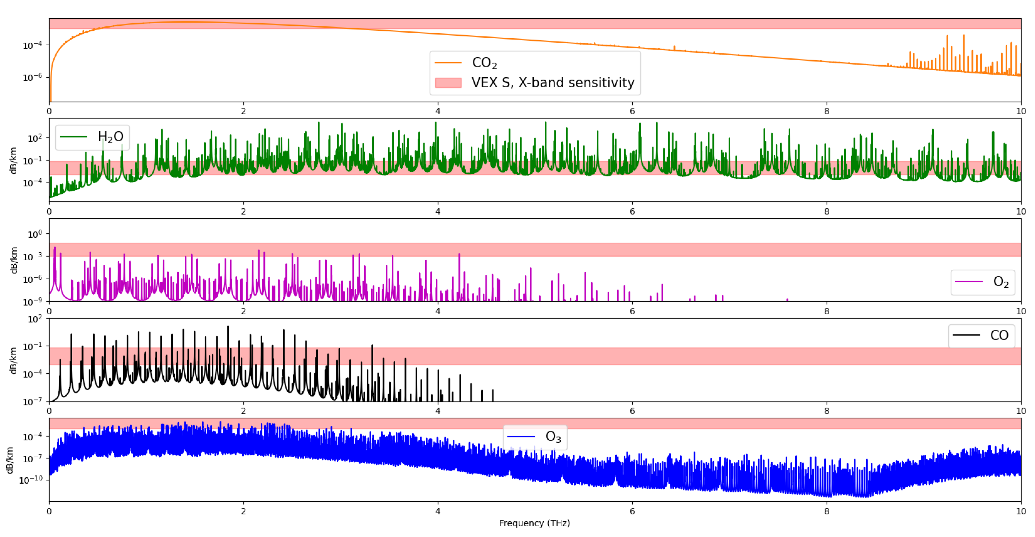 Remotesensing 15 04574 g003