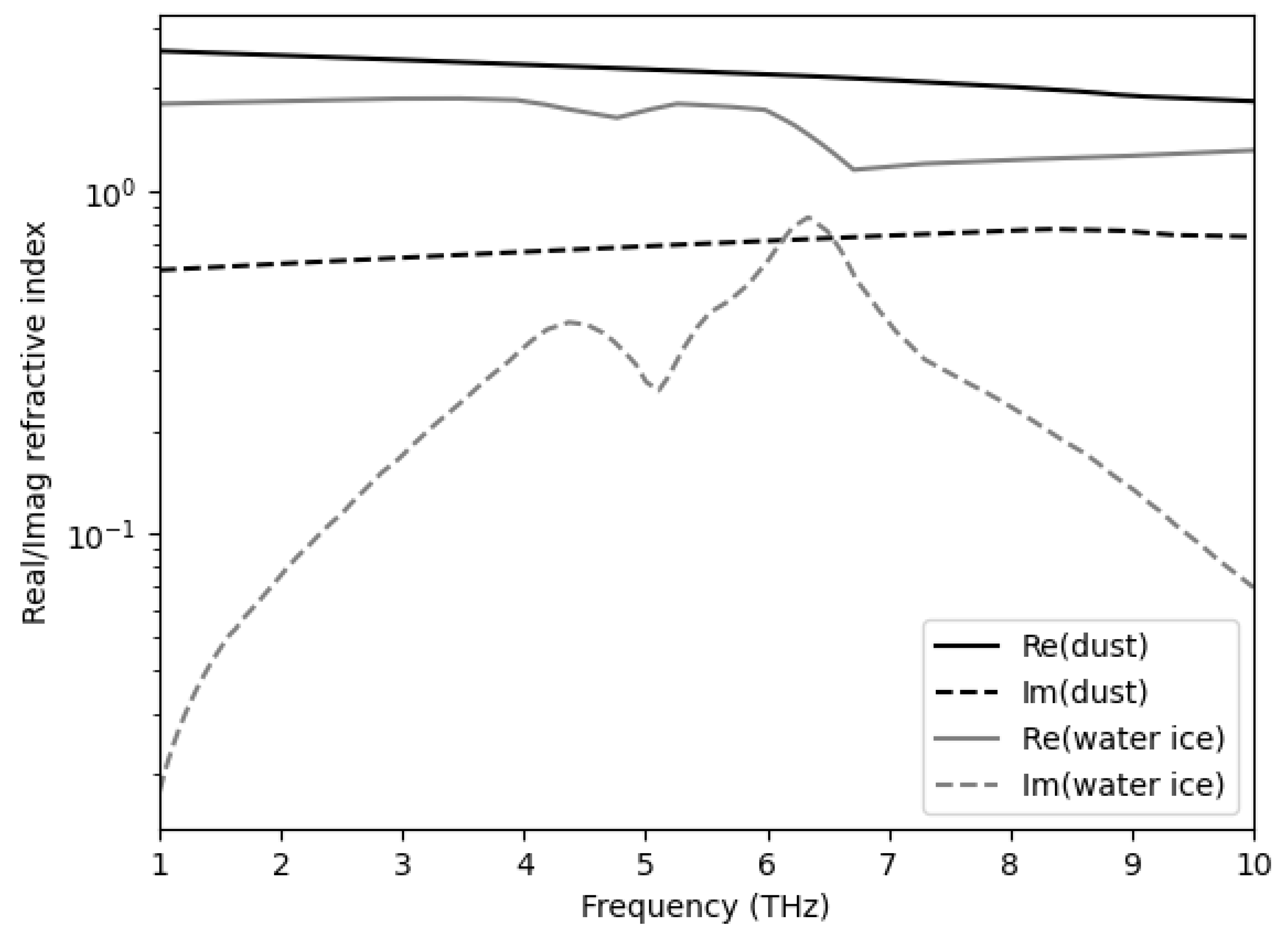 Remotesensing 15 04574 g004
