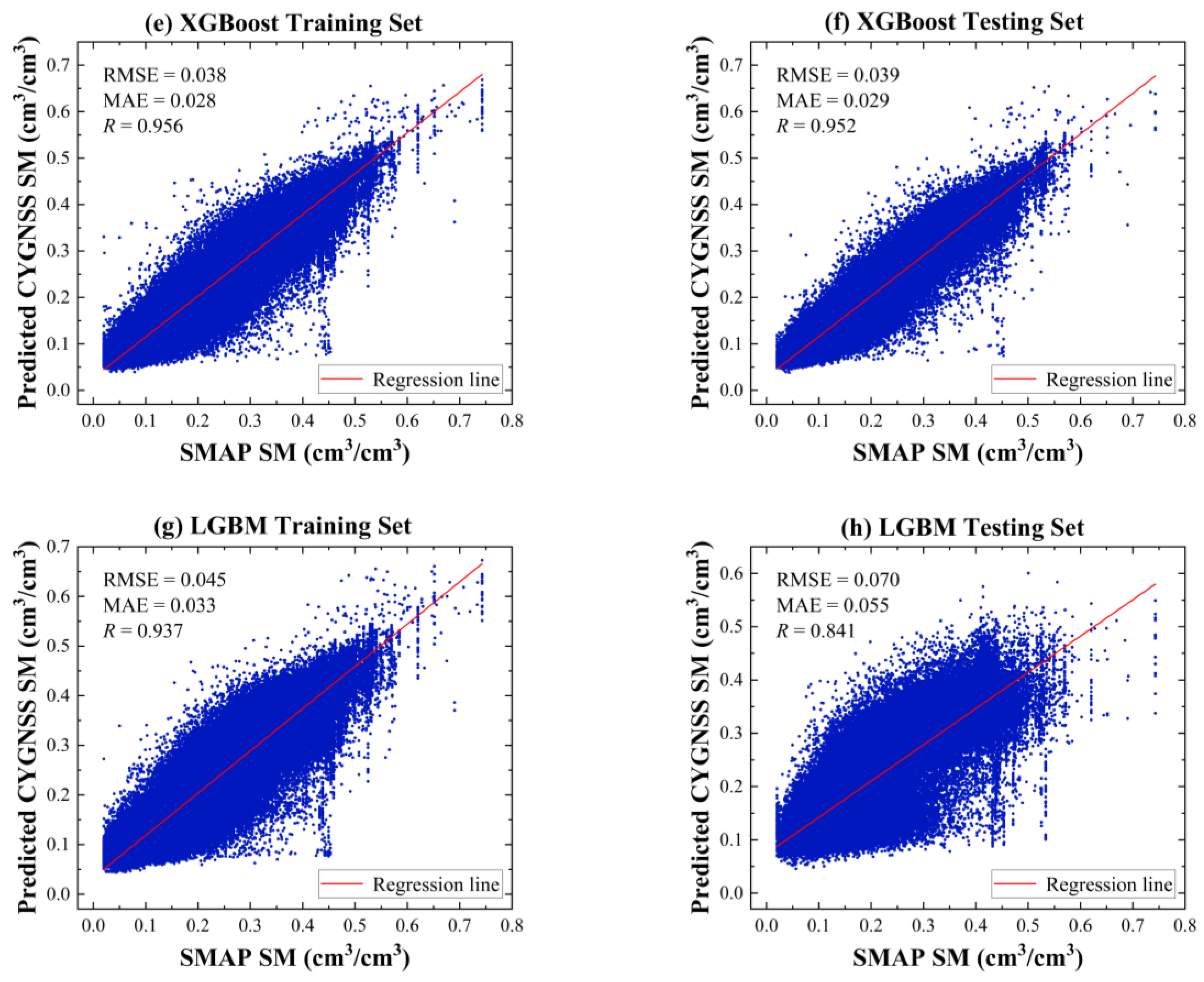 Remotesensing 15 04576 g006b