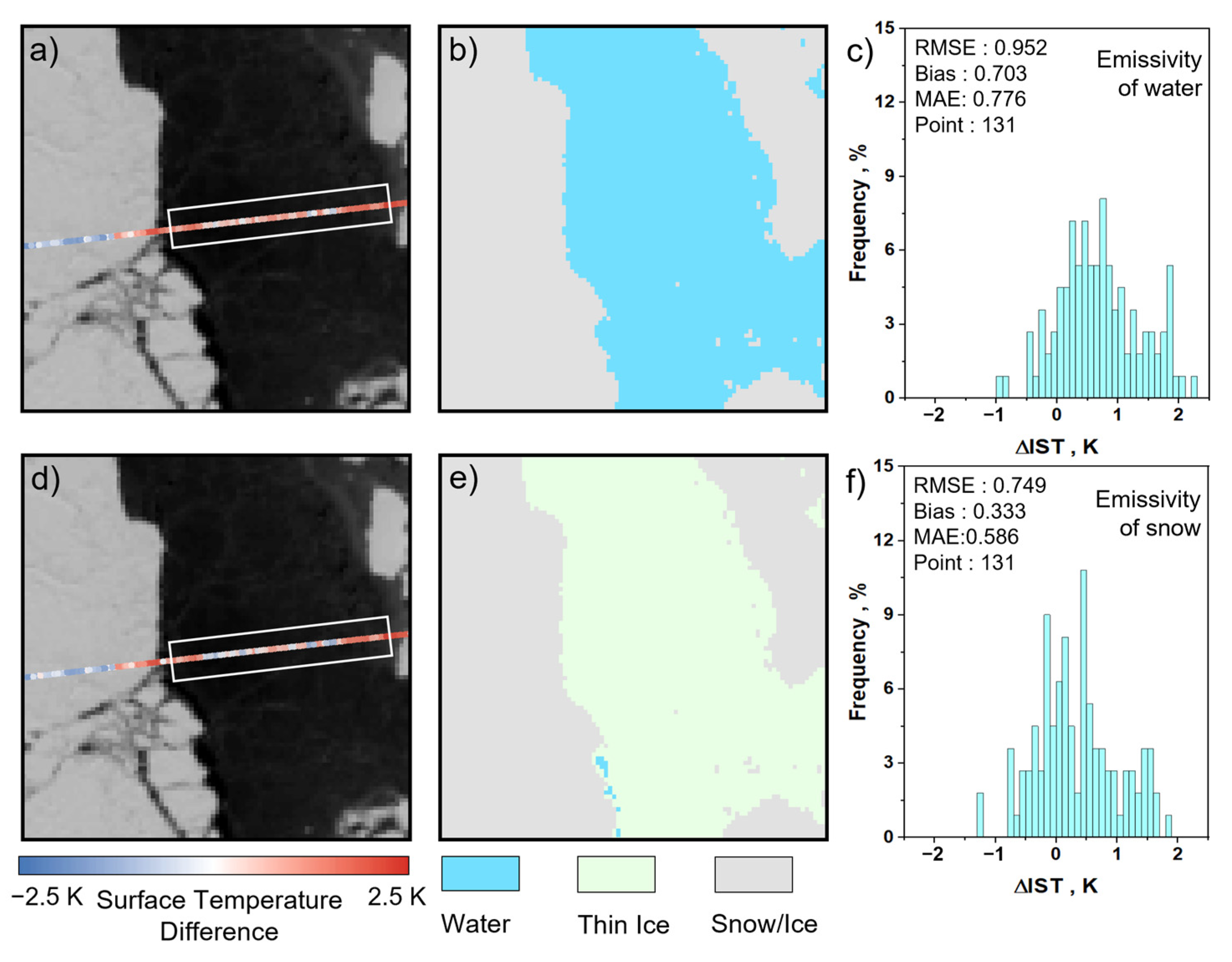 Remotesensing 15 04577 g006