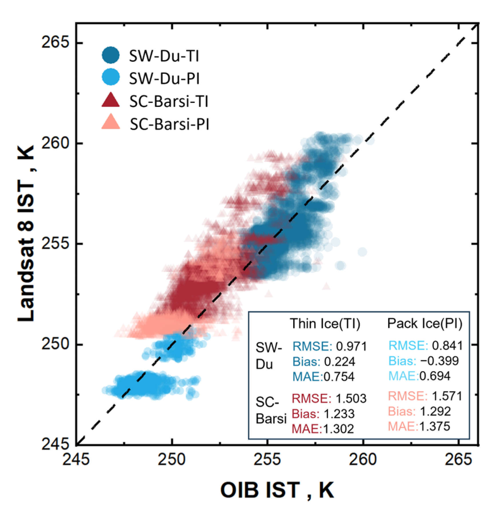 Remotesensing 15 04577 g010