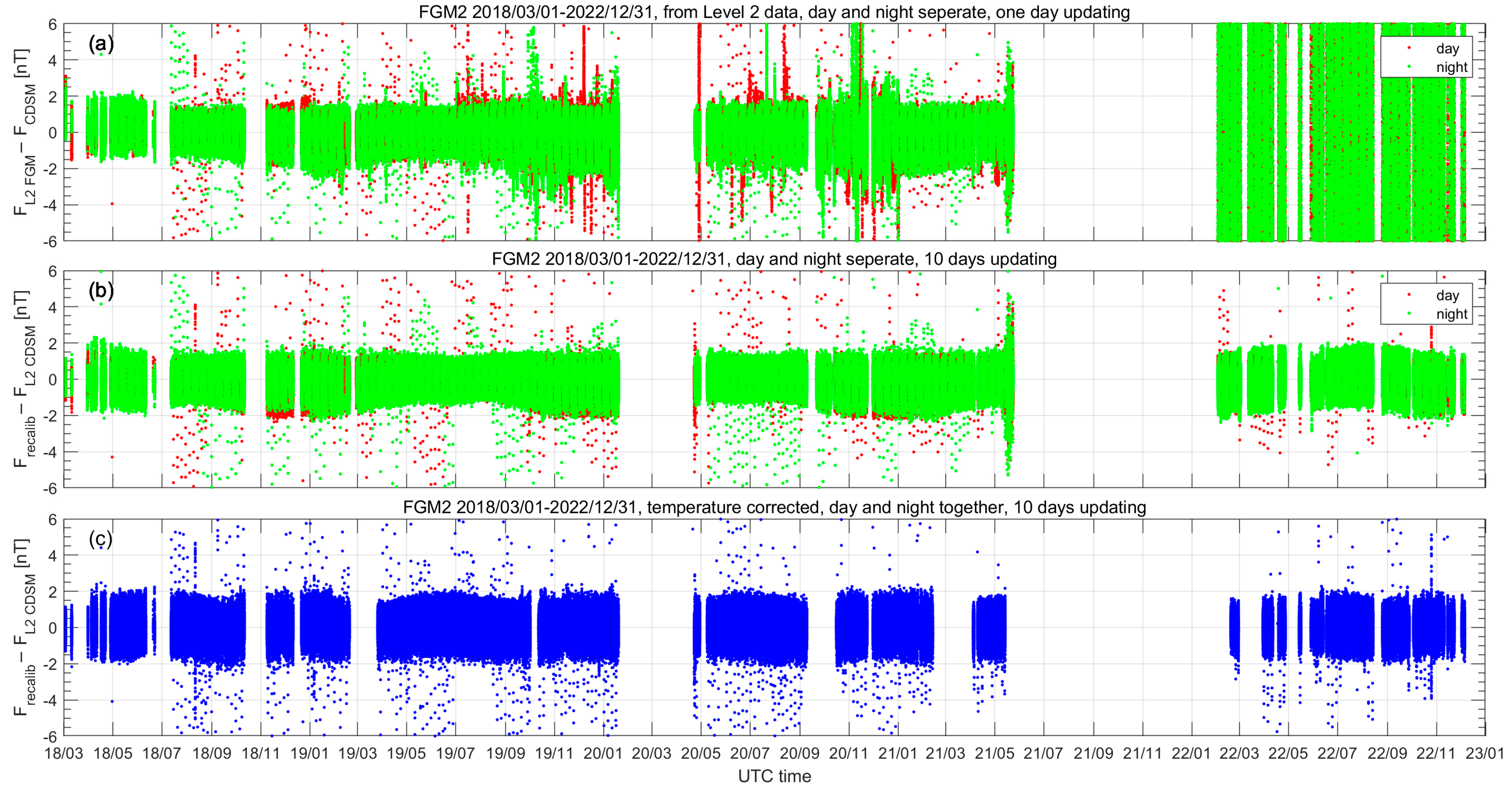 Remotesensing 15 04578 g001