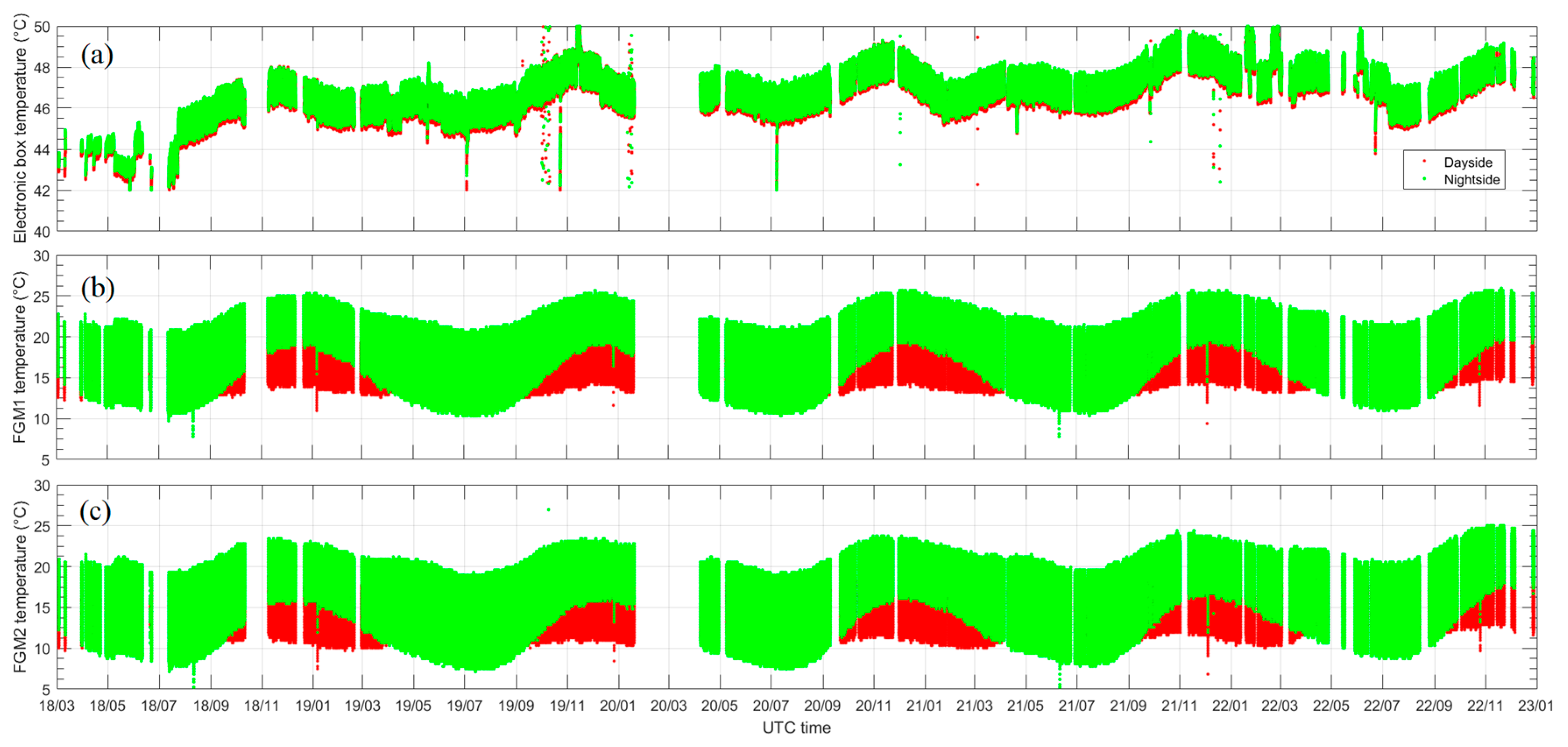 Remotesensing 15 04578 g002