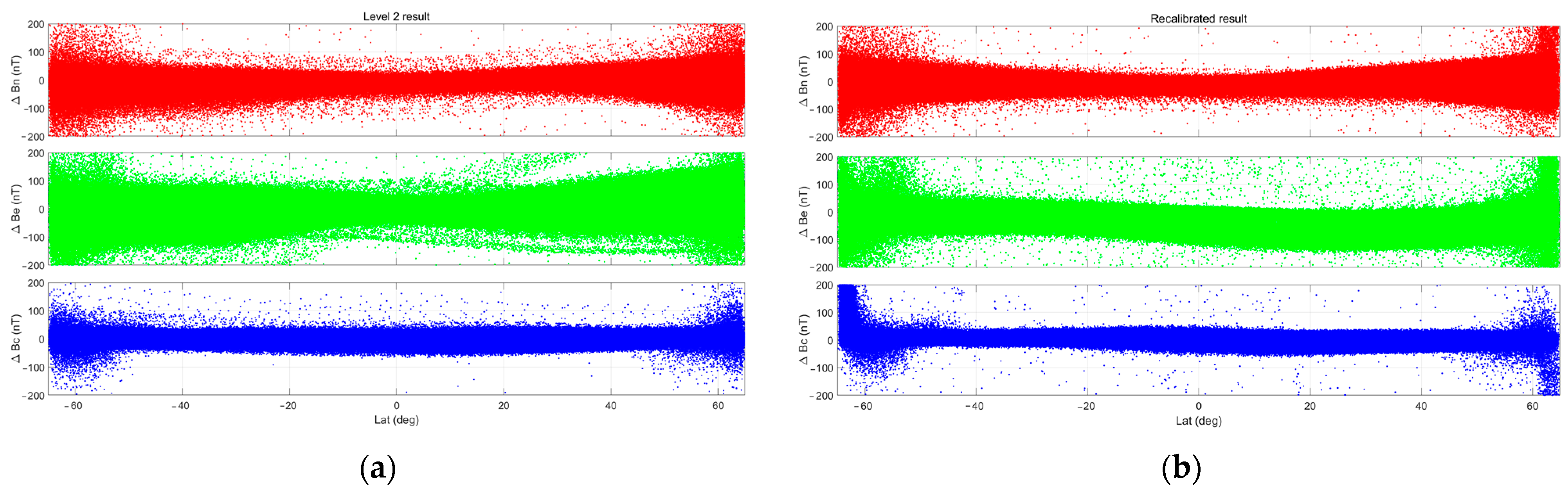 Remotesensing 15 04578 g007