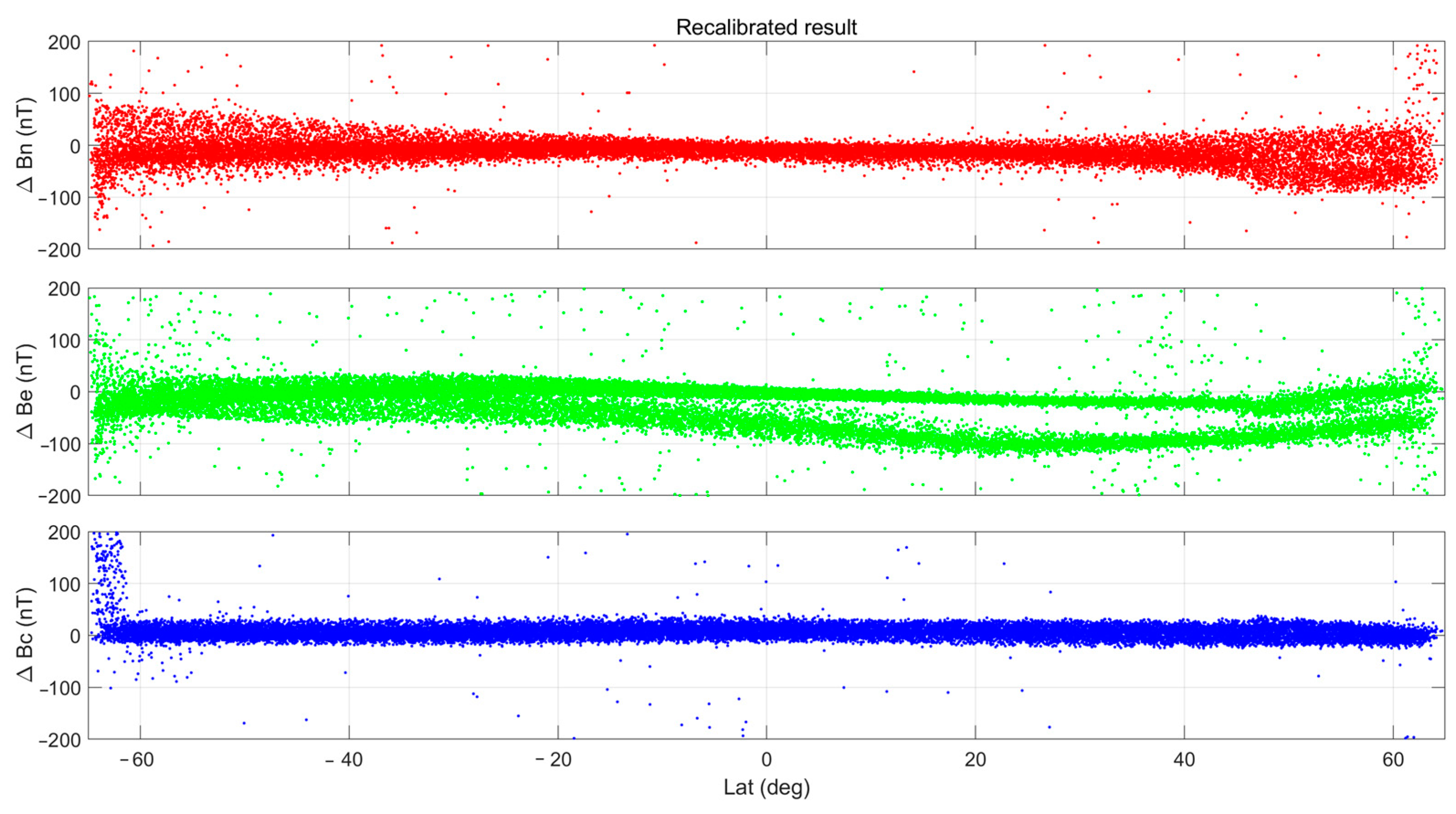 Remotesensing 15 04578 g008