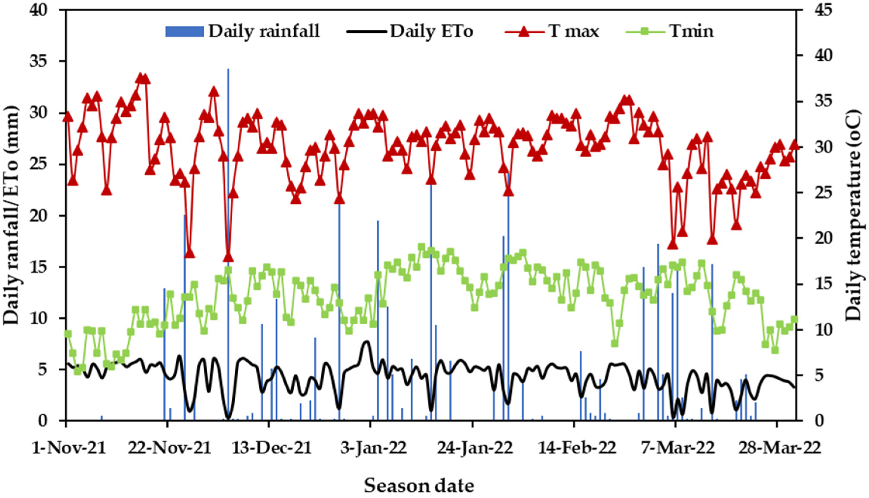 Remotesensing 15 04579 g002 Remotesensing 15 04579 g002