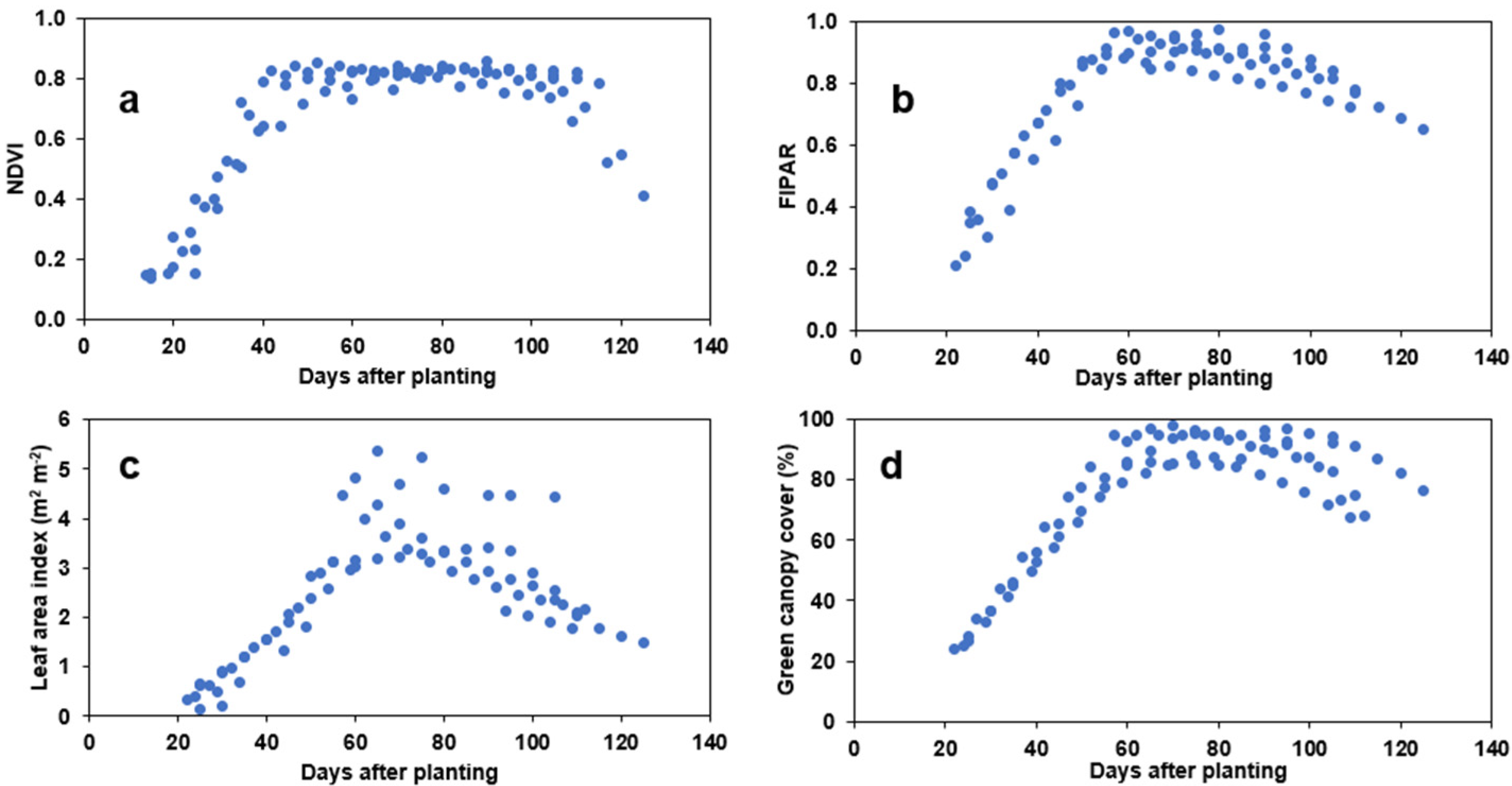 Remotesensing 15 04579 g004 Remotesensing 15 04579 g004