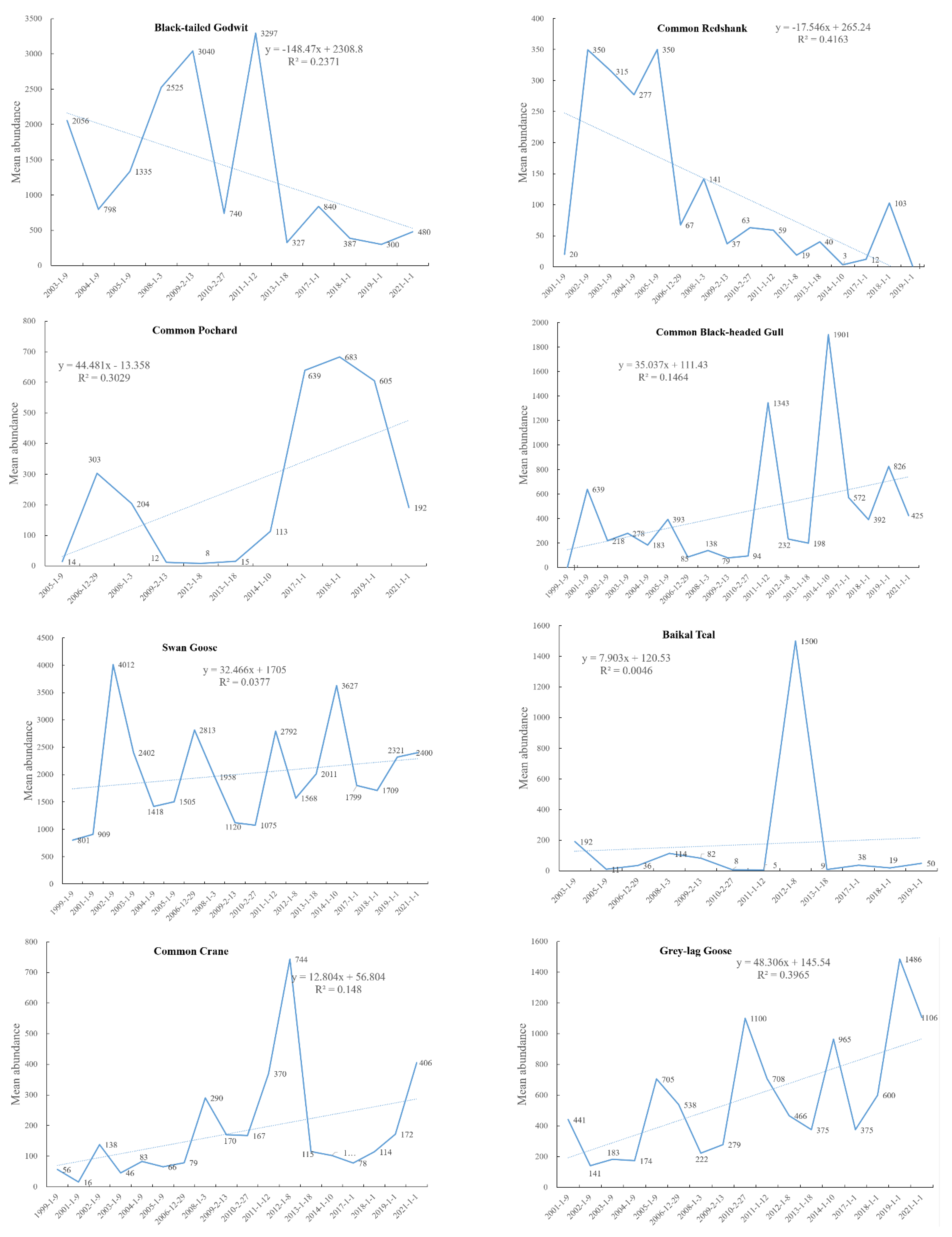 Remotesensing 15 04582 g002d