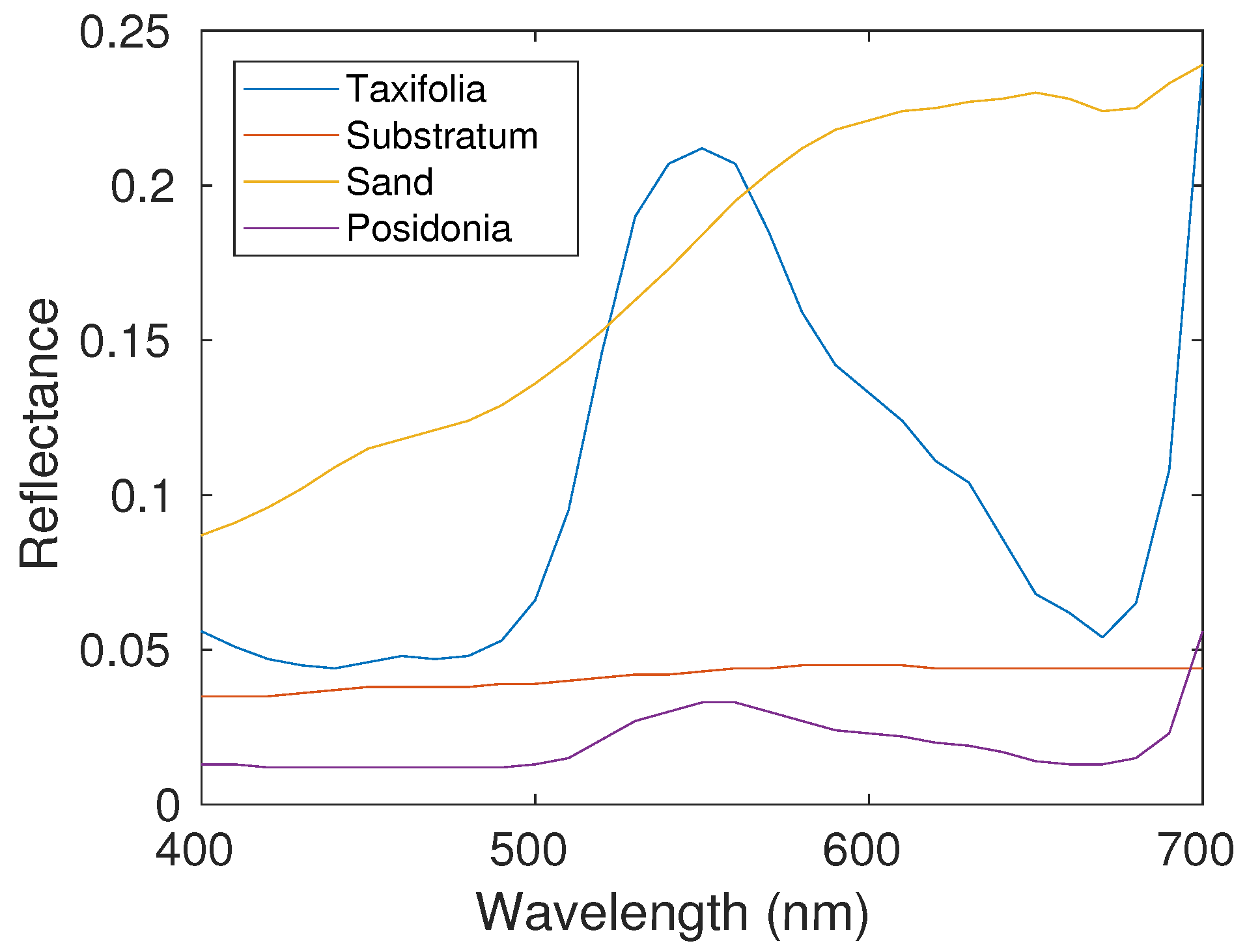 Remotesensing 15 04583 g001