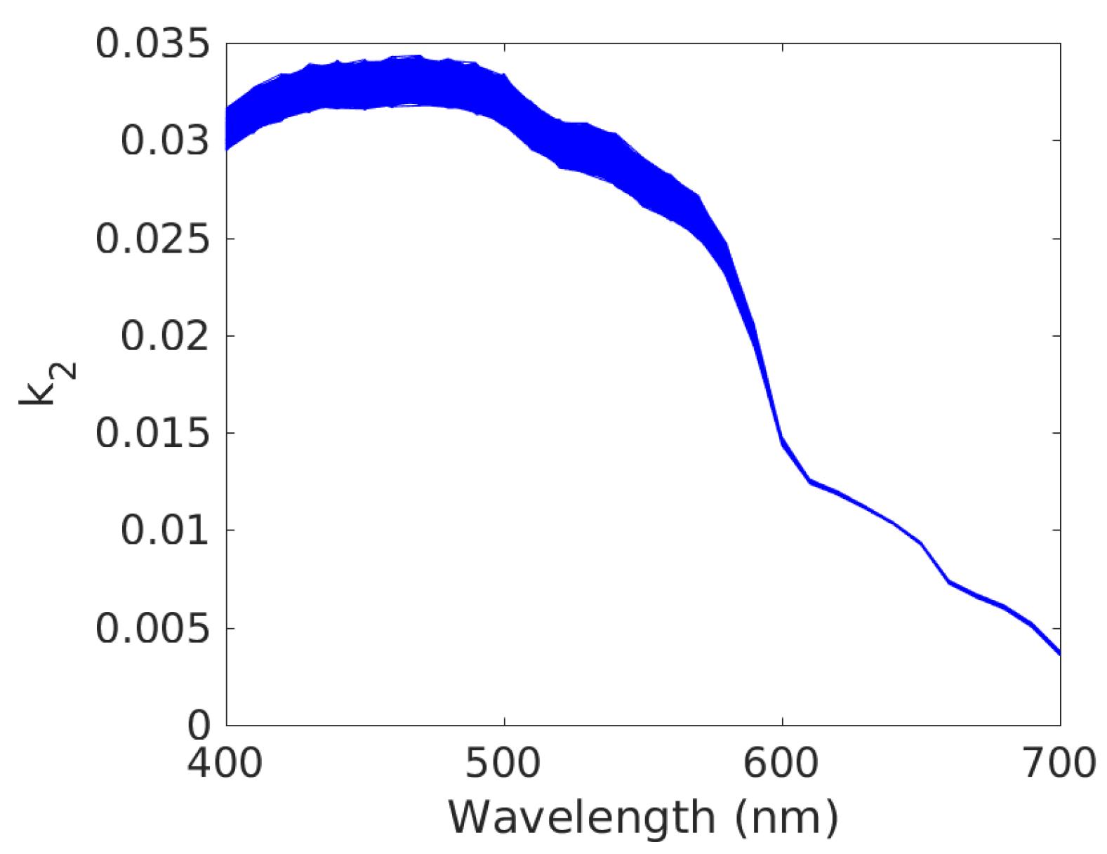 Remotesensing 15 04583 g004