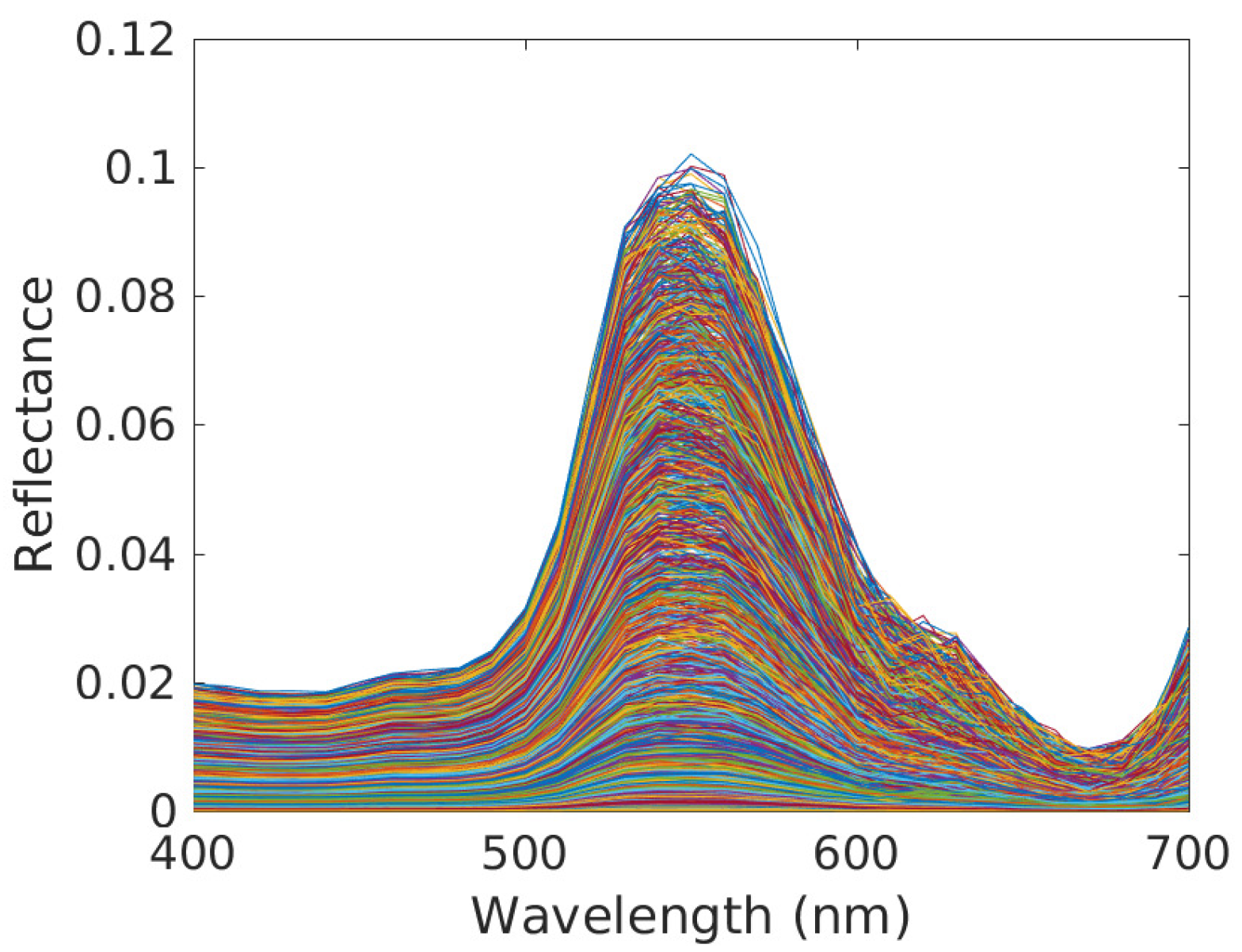 Remotesensing 15 04583 g005