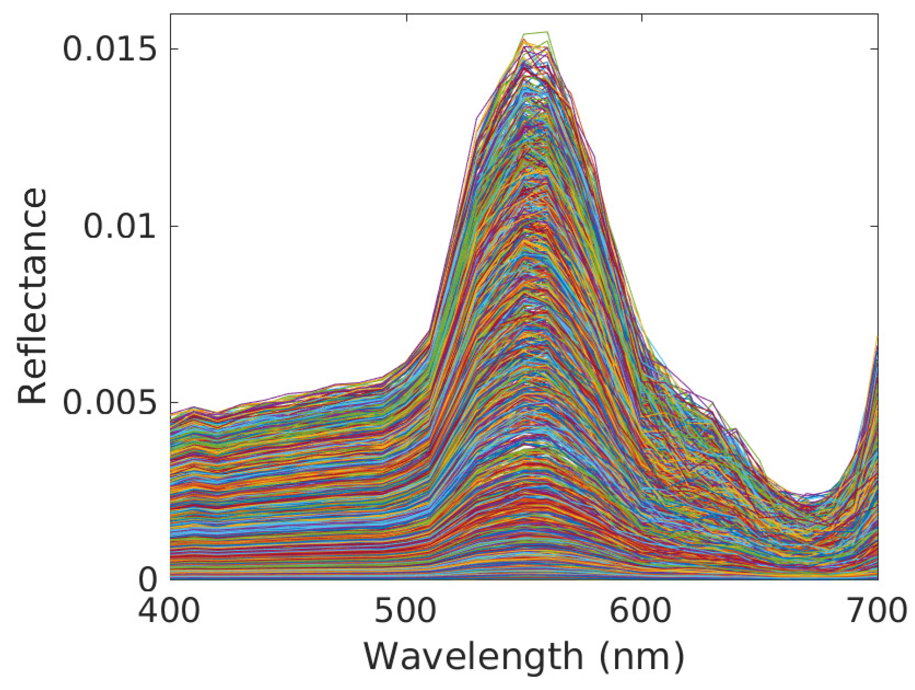 Remotesensing 15 04583 g008