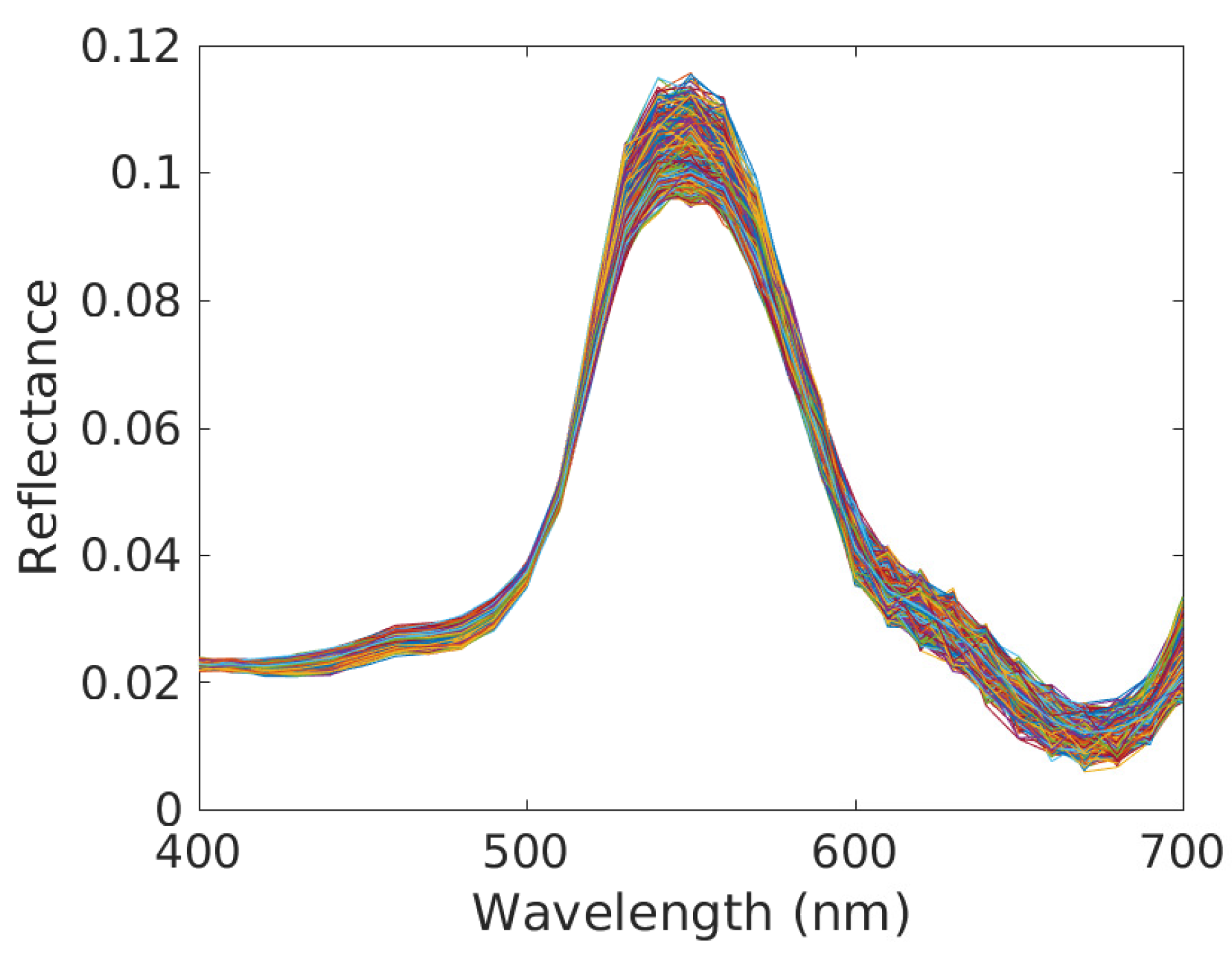 Remotesensing 15 04583 g009