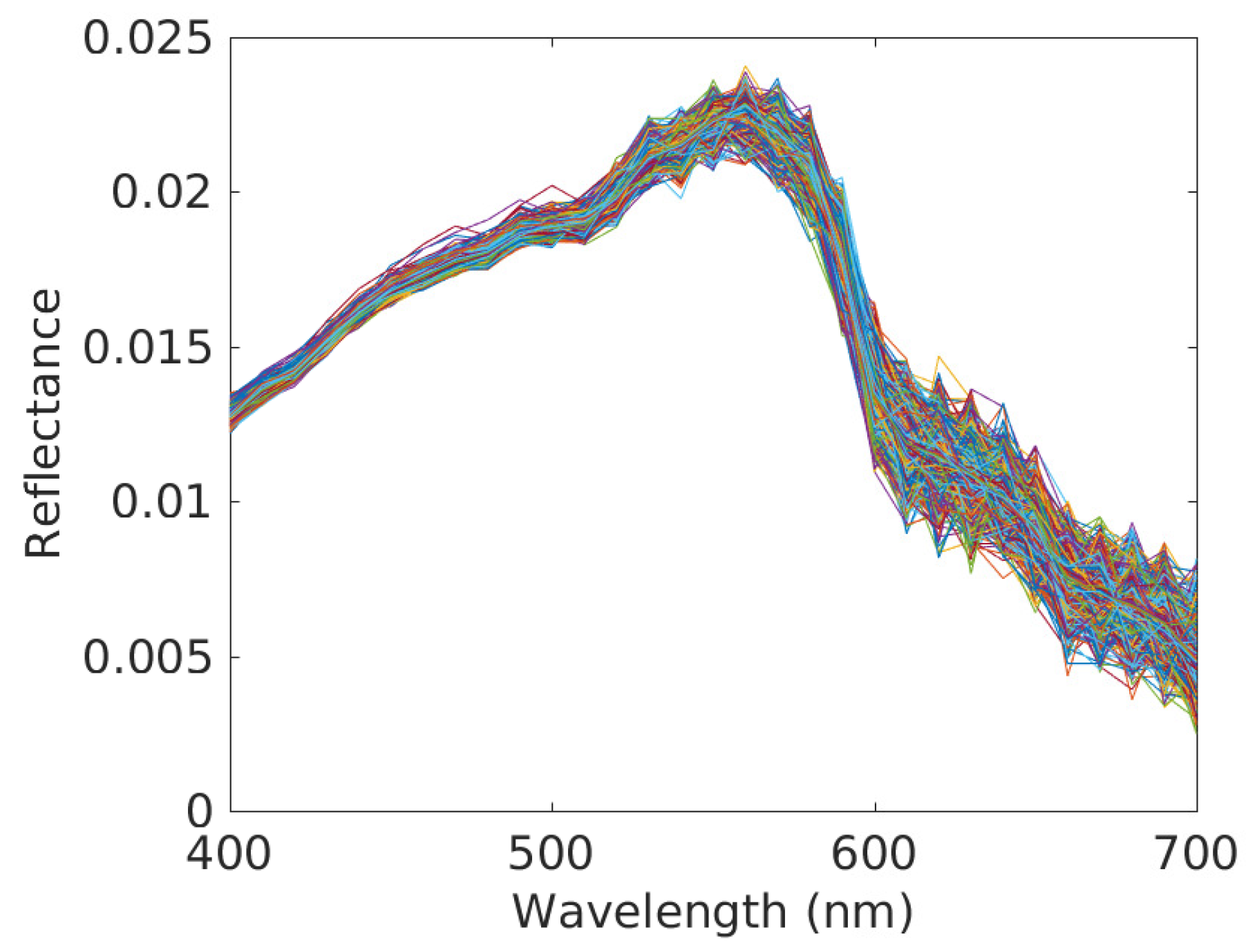 Remotesensing 15 04583 g010
