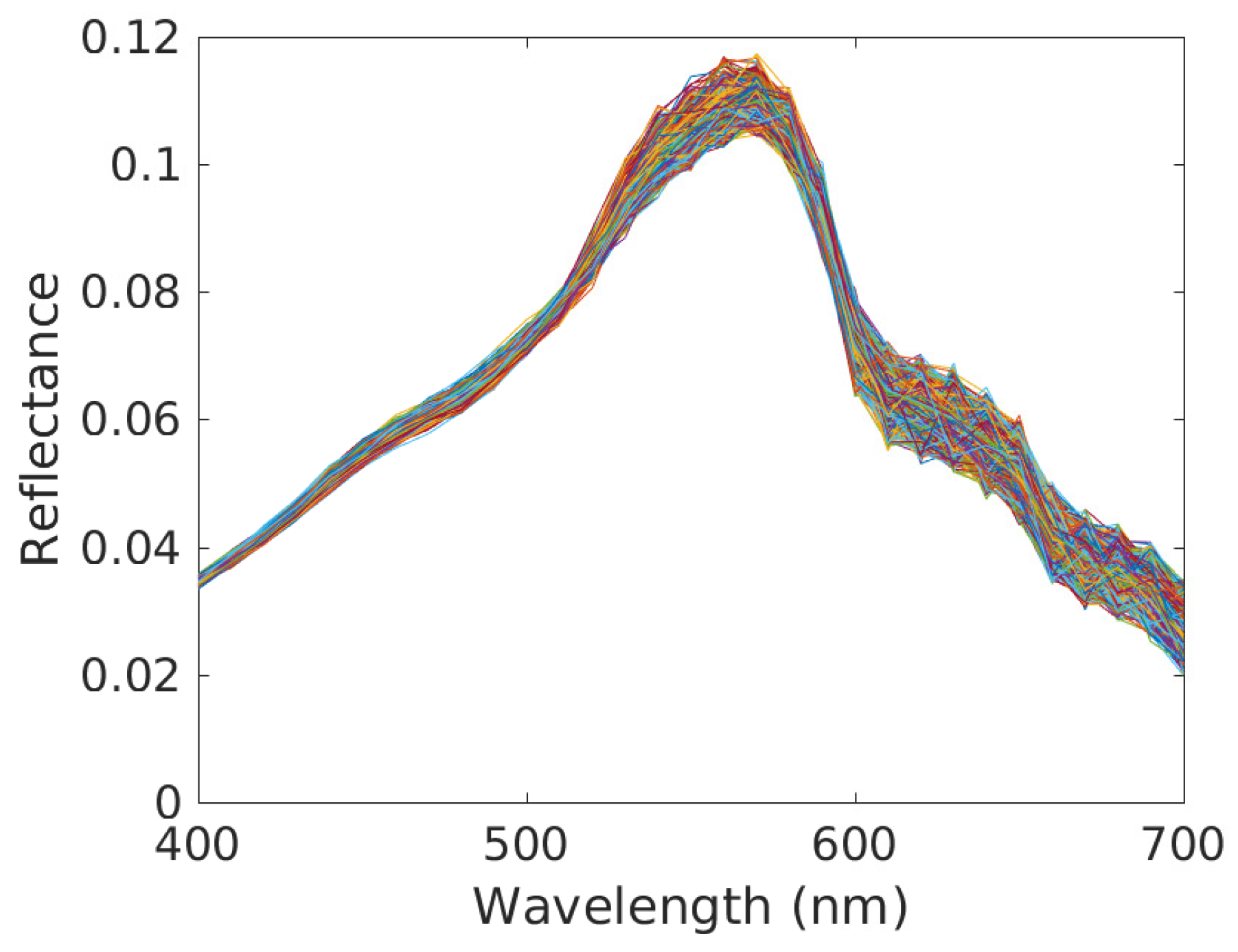 Remotesensing 15 04583 g011