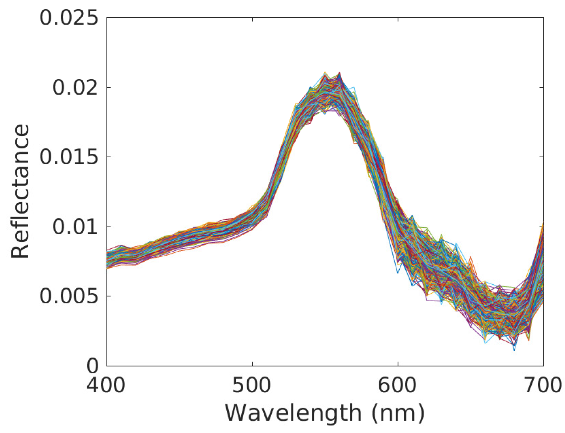 Remotesensing 15 04583 g012