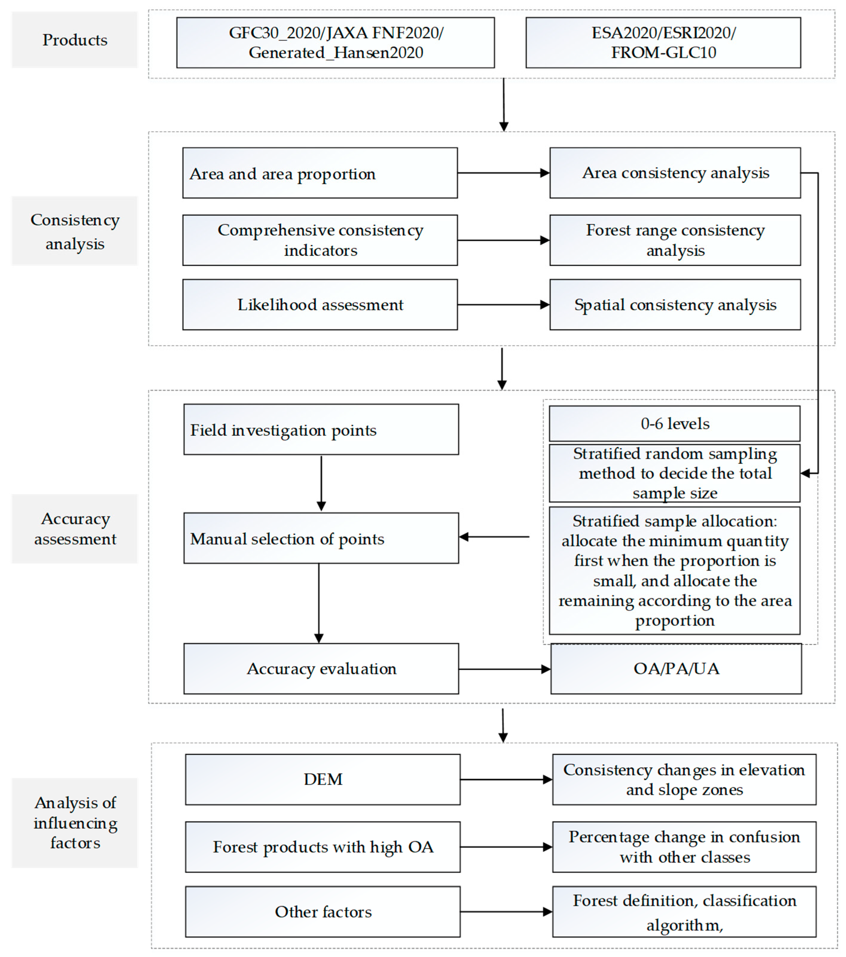 Remotesensing 15 04584 g002