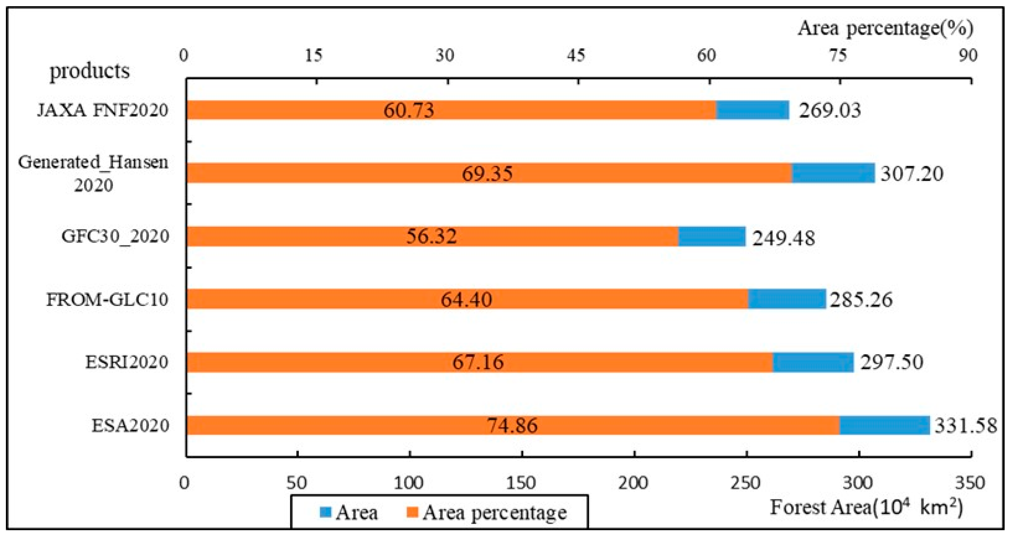 Remotesensing 15 04584 g003