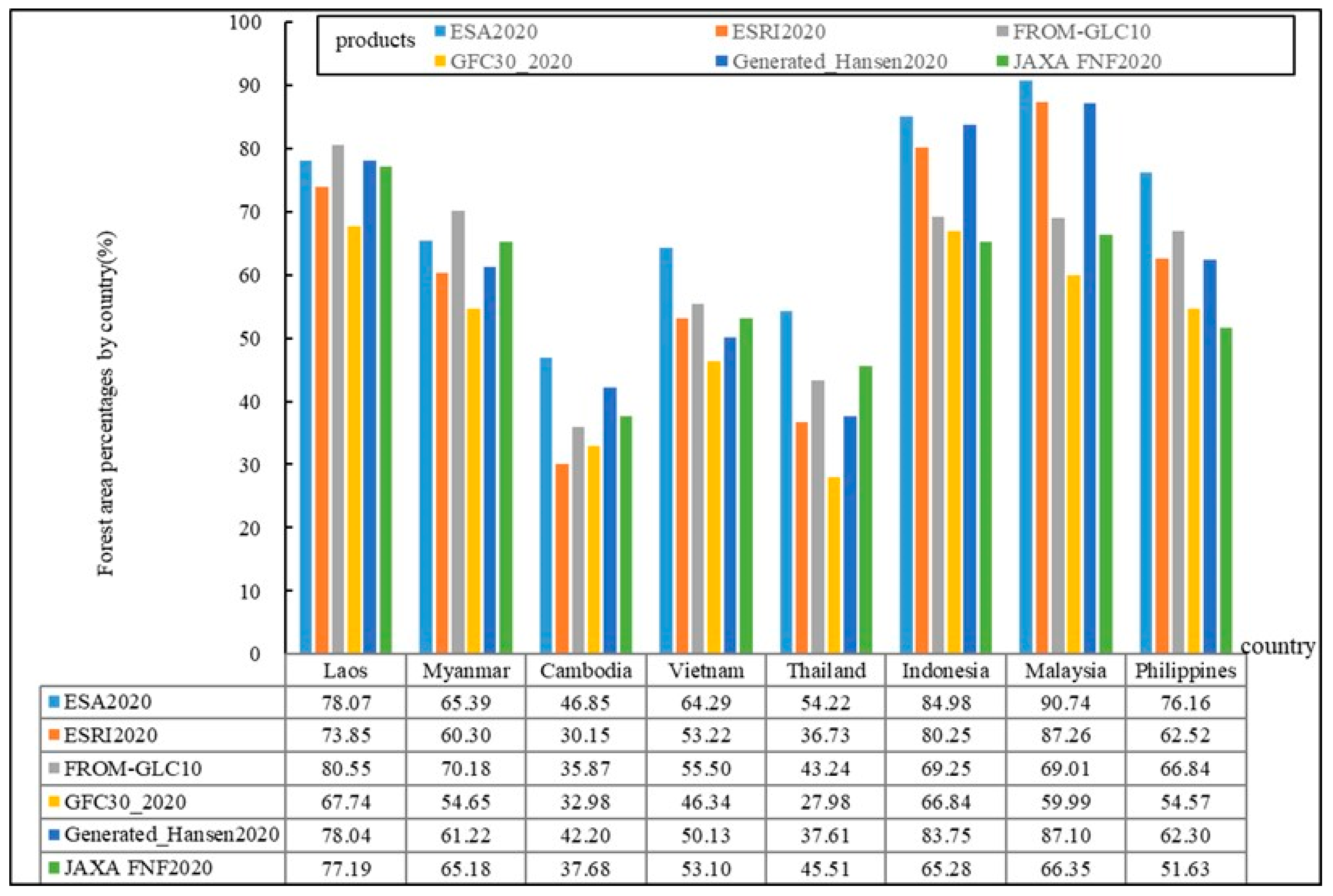 Remotesensing 15 04584 g004