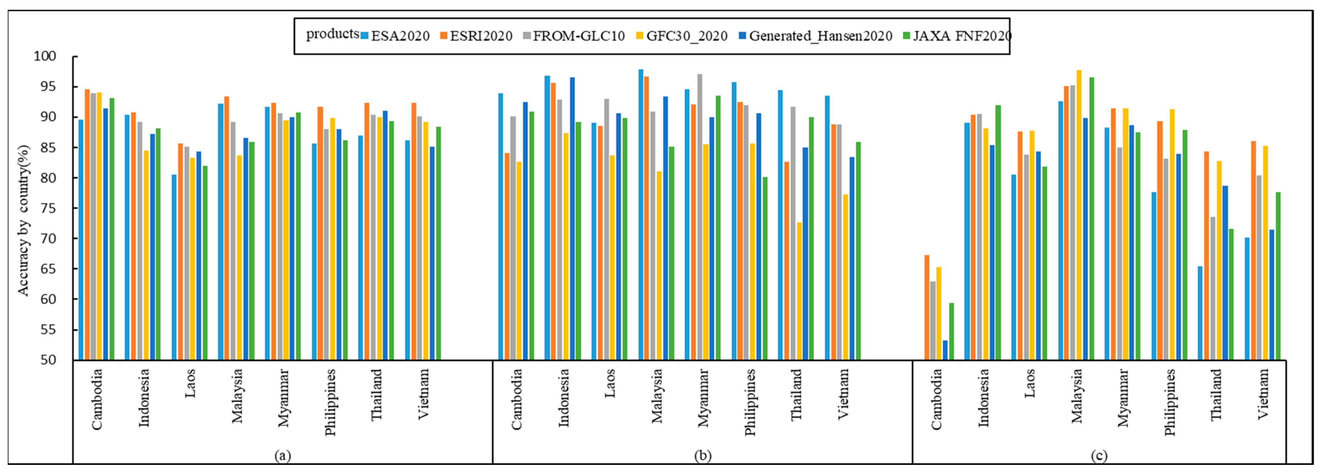 Remotesensing 15 04584 g008