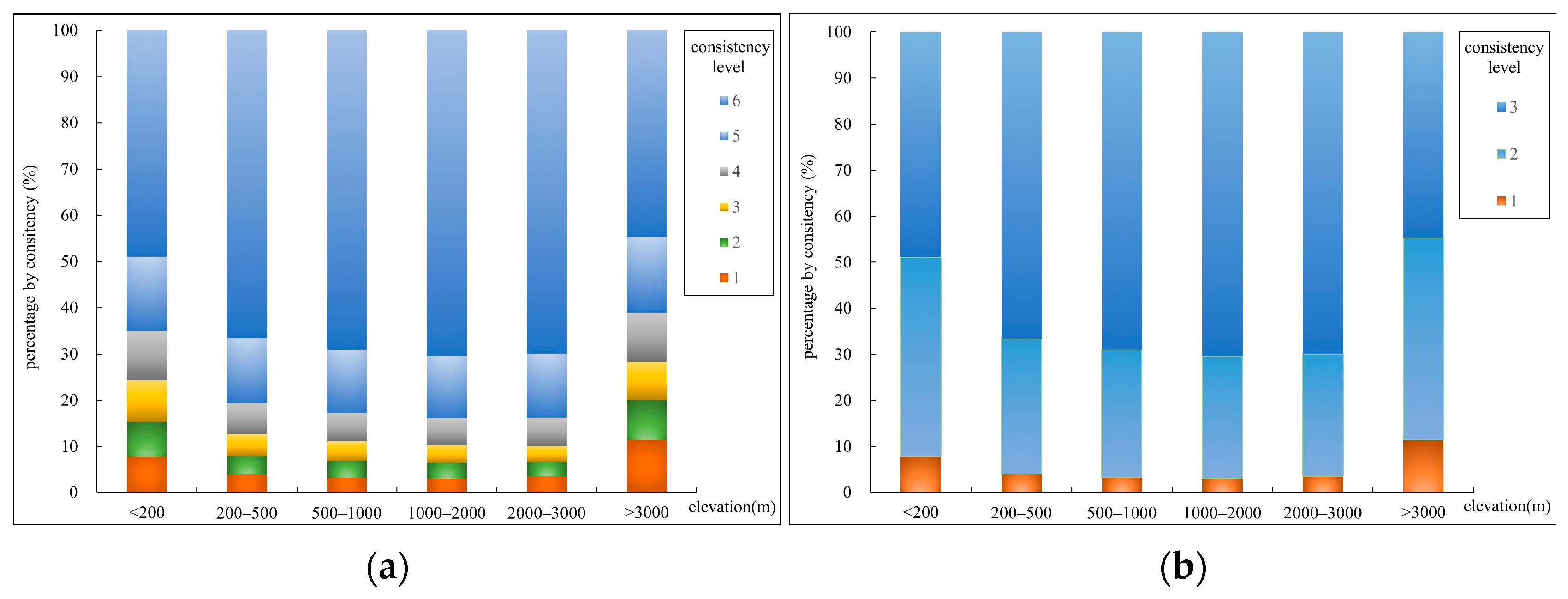 Remotesensing 15 04584 g009