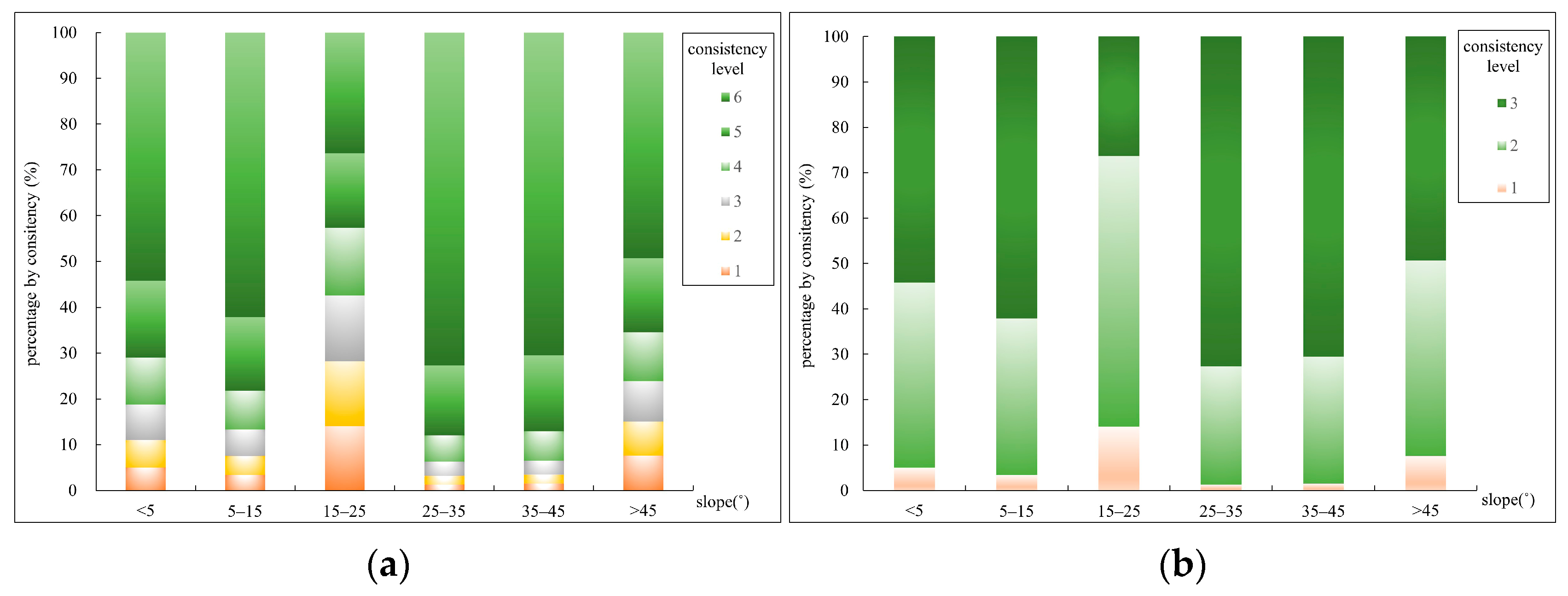 Remotesensing 15 04584 g010