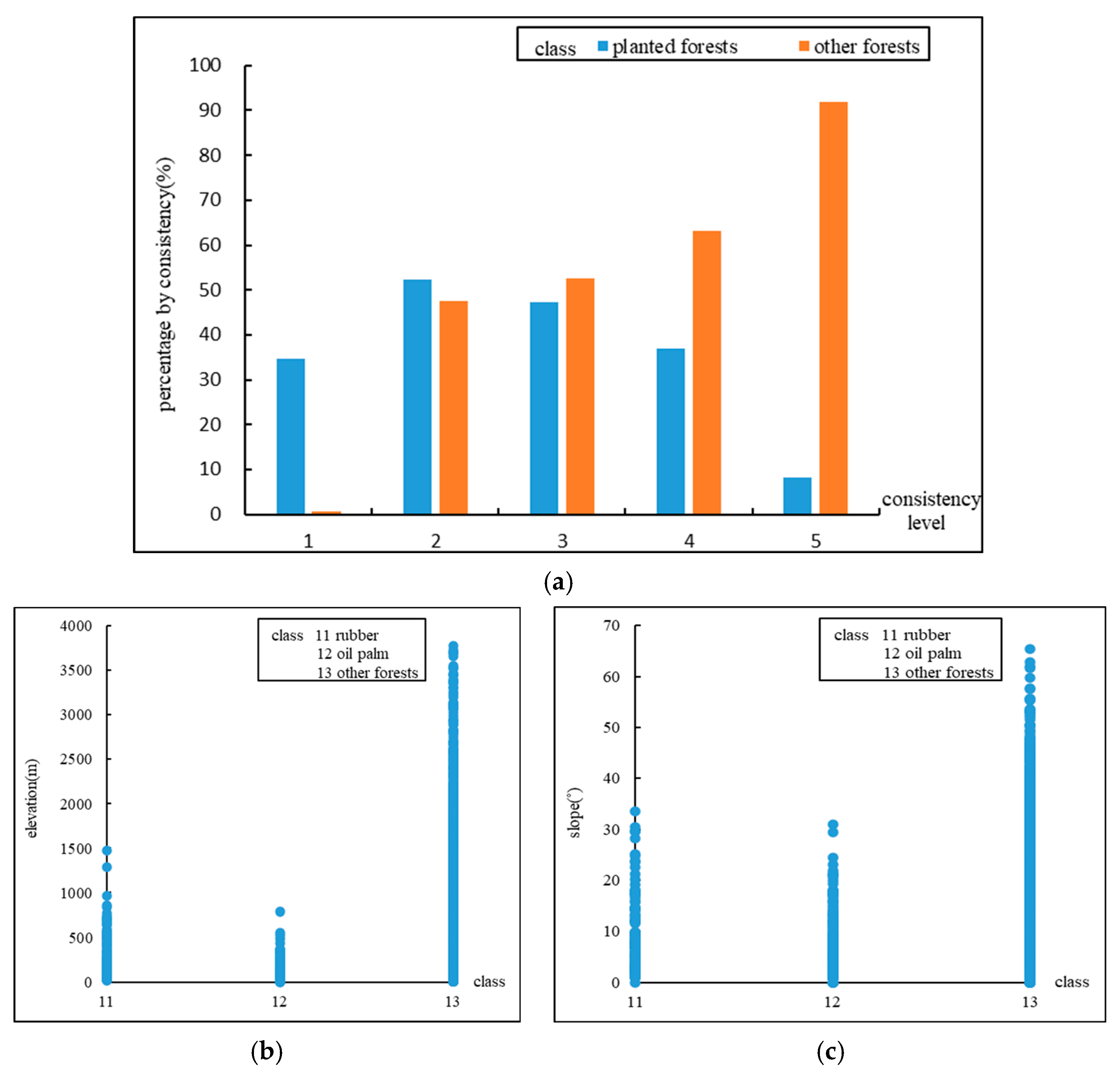 Remotesensing 15 04584 g012