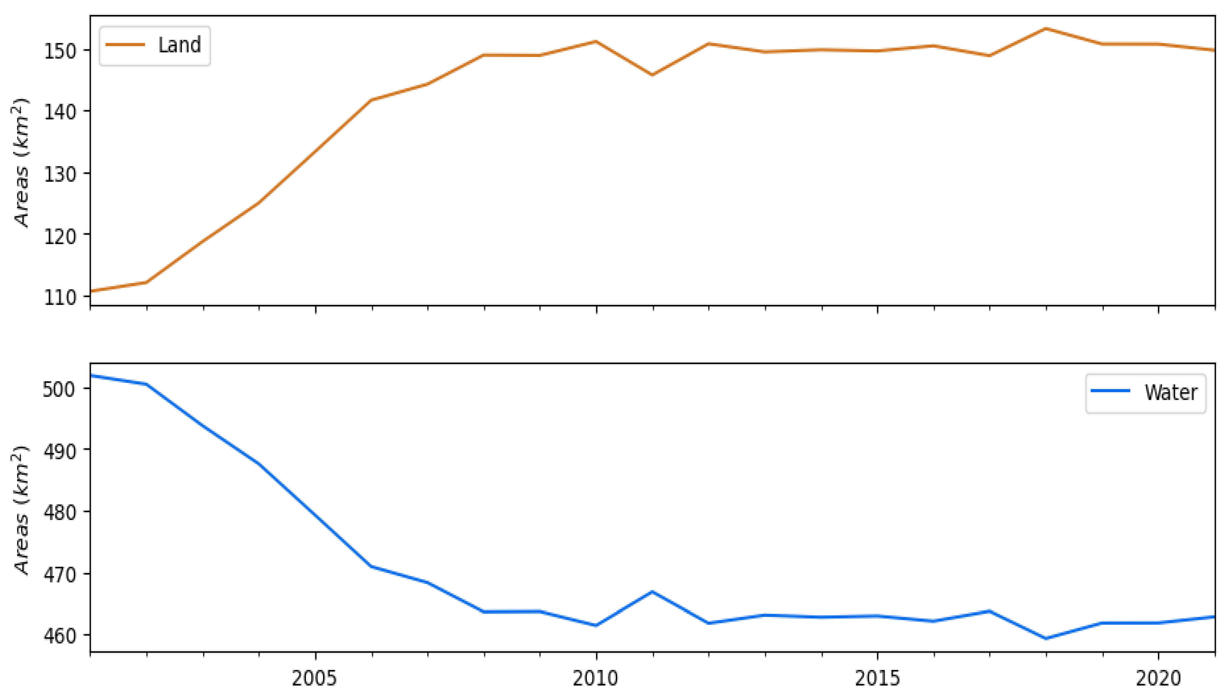 Remotesensing 15 04585 g008