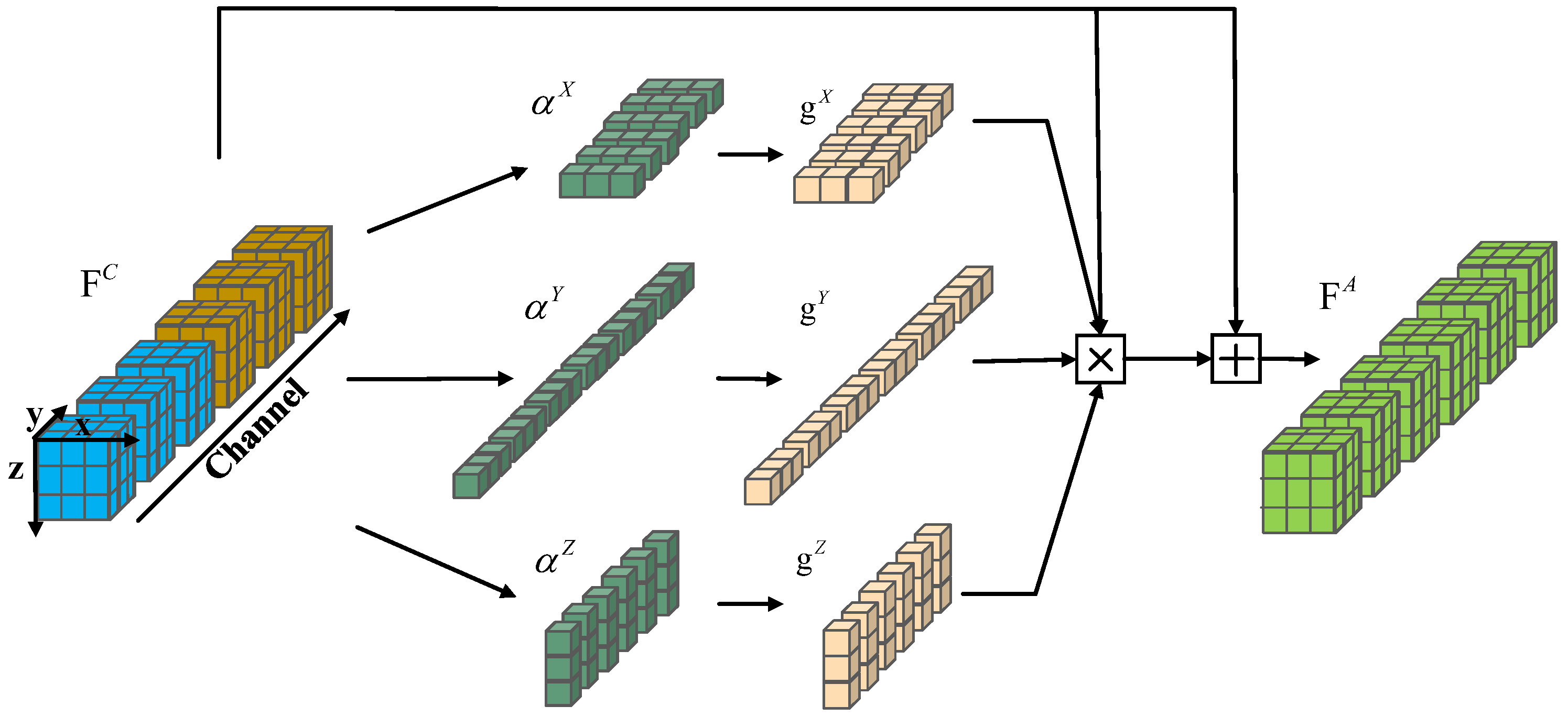 Remotesensing 15 04587 g005