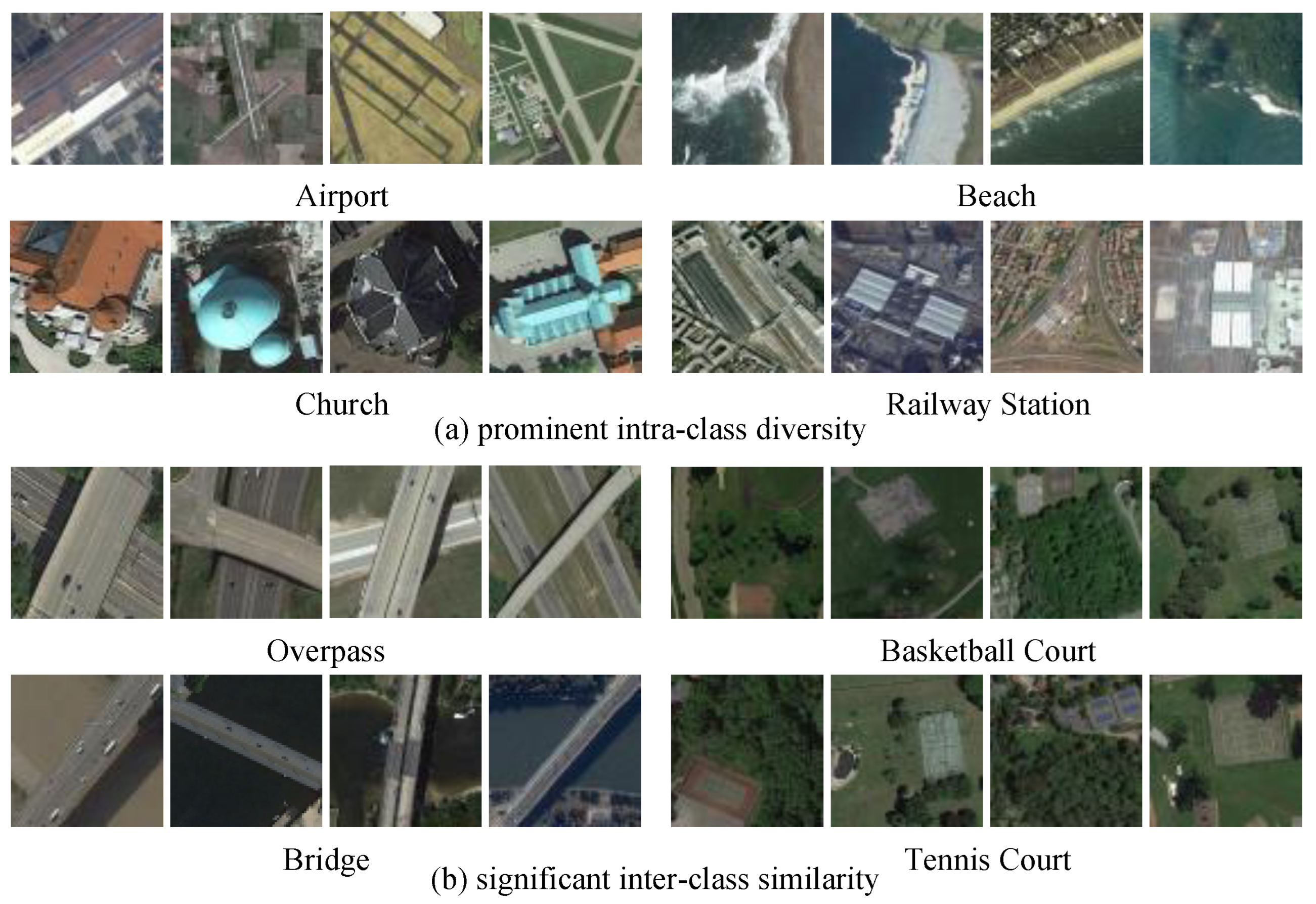 Remotesensing 15 04588 g001