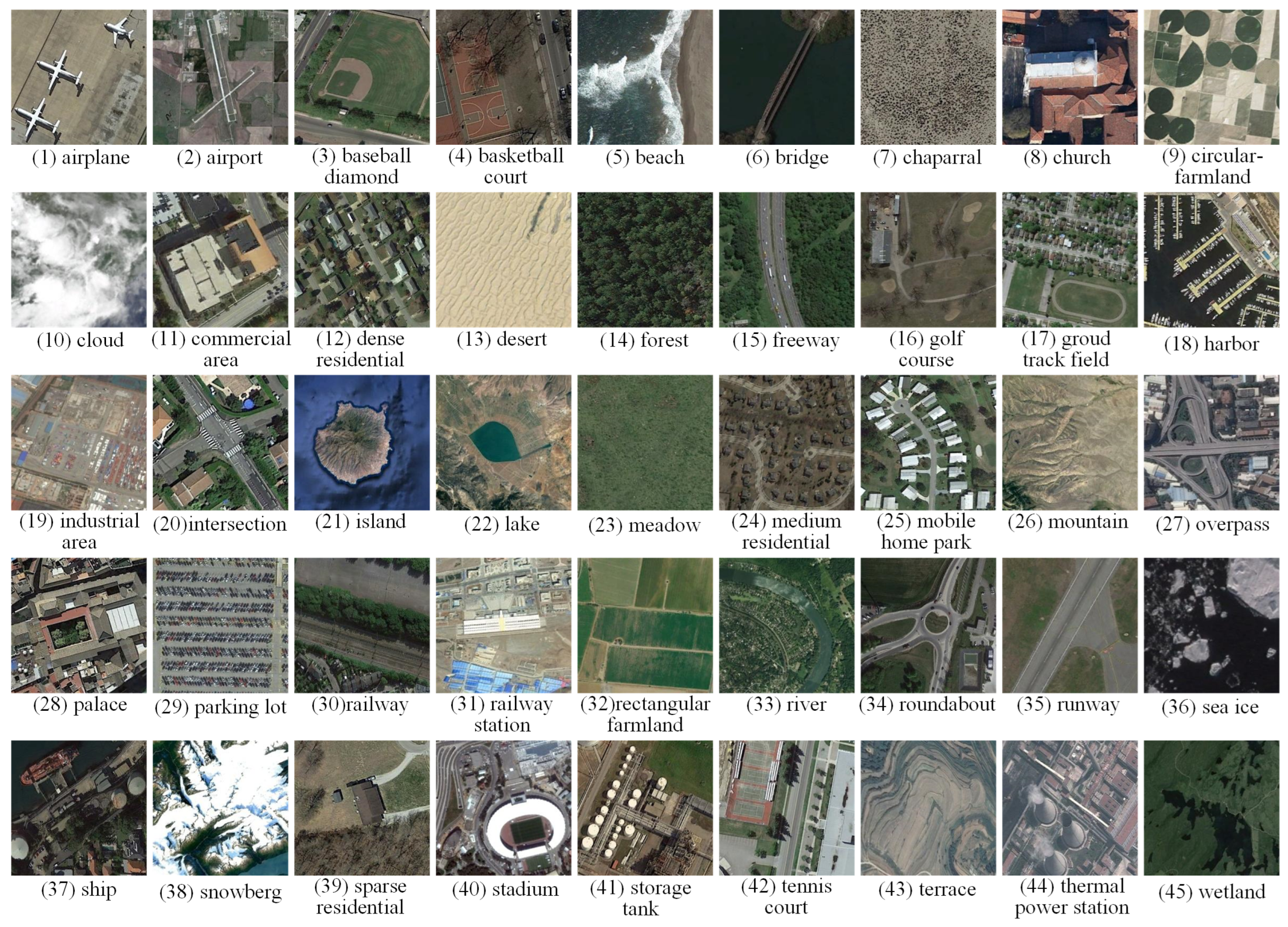 Remotesensing 15 04588 g004