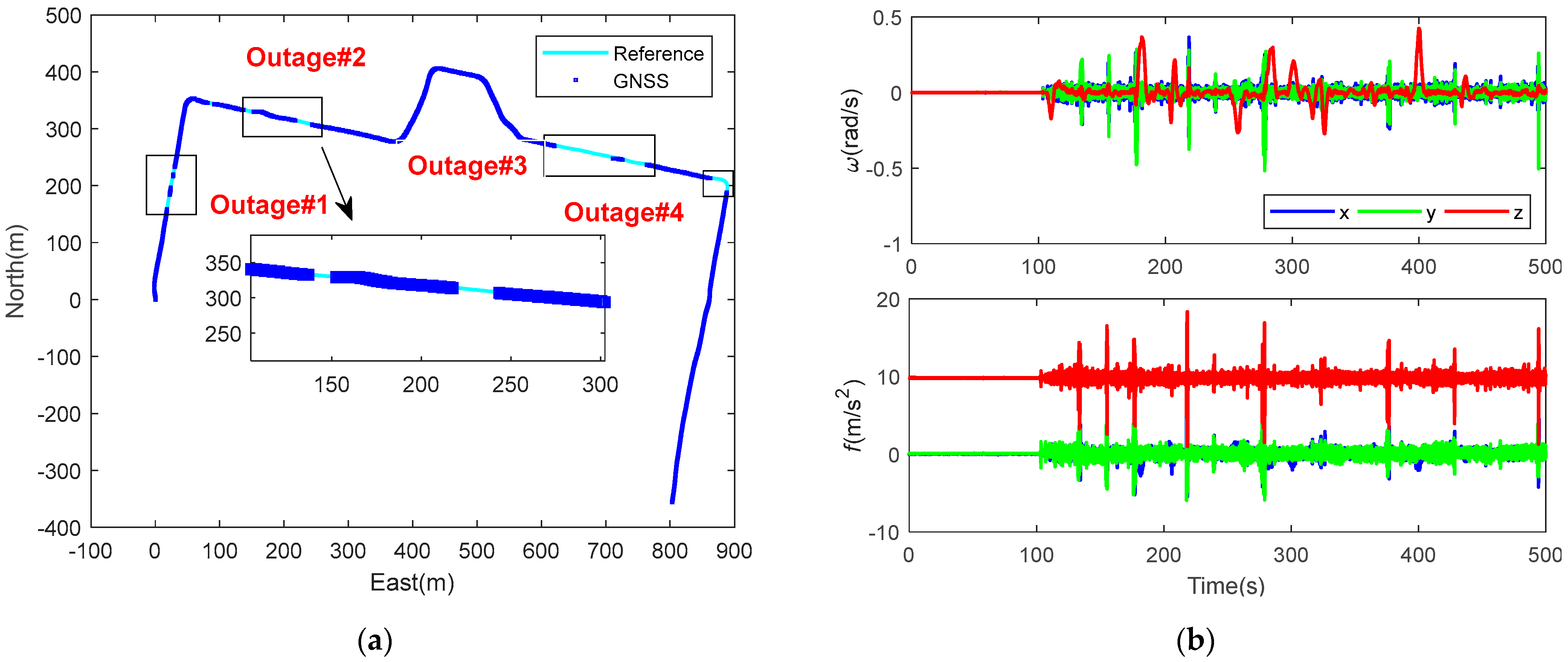 Remotesensing 15 04591 g002