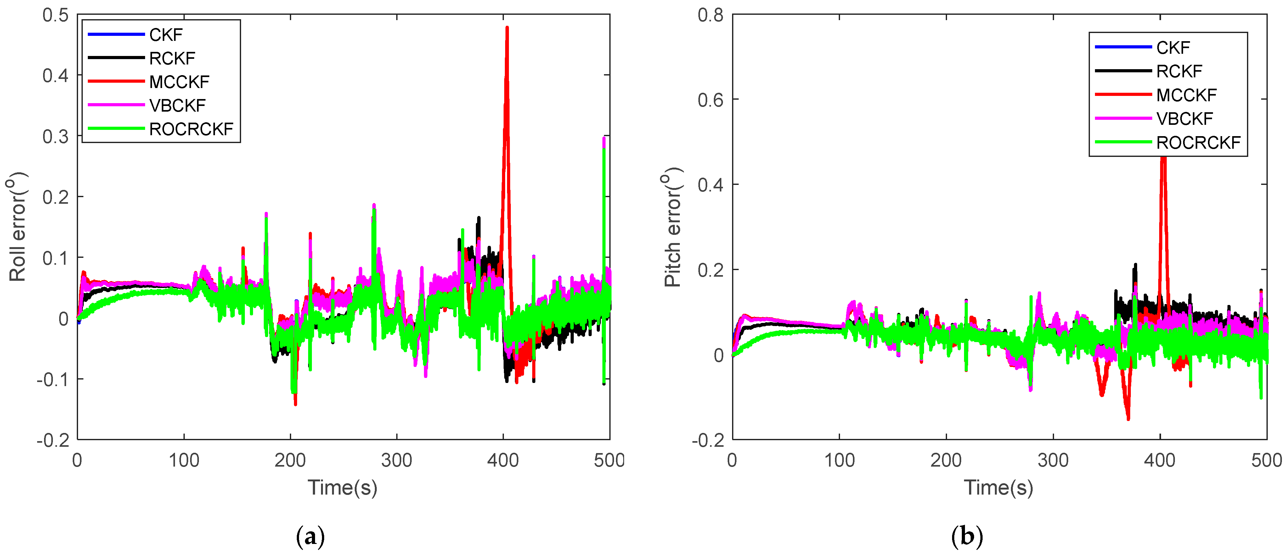Remotesensing 15 04591 g003