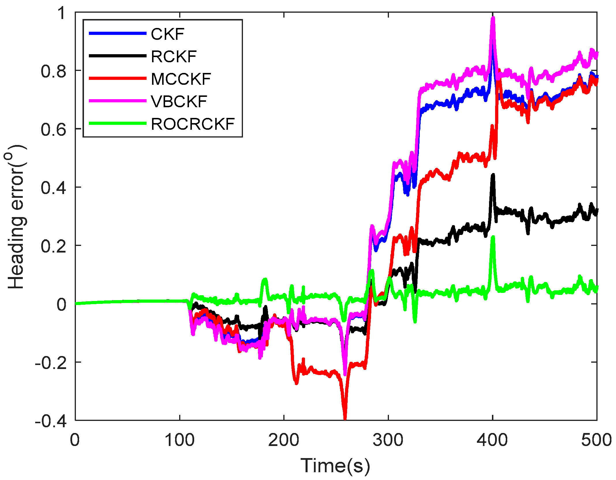 Remotesensing 15 04591 g004
