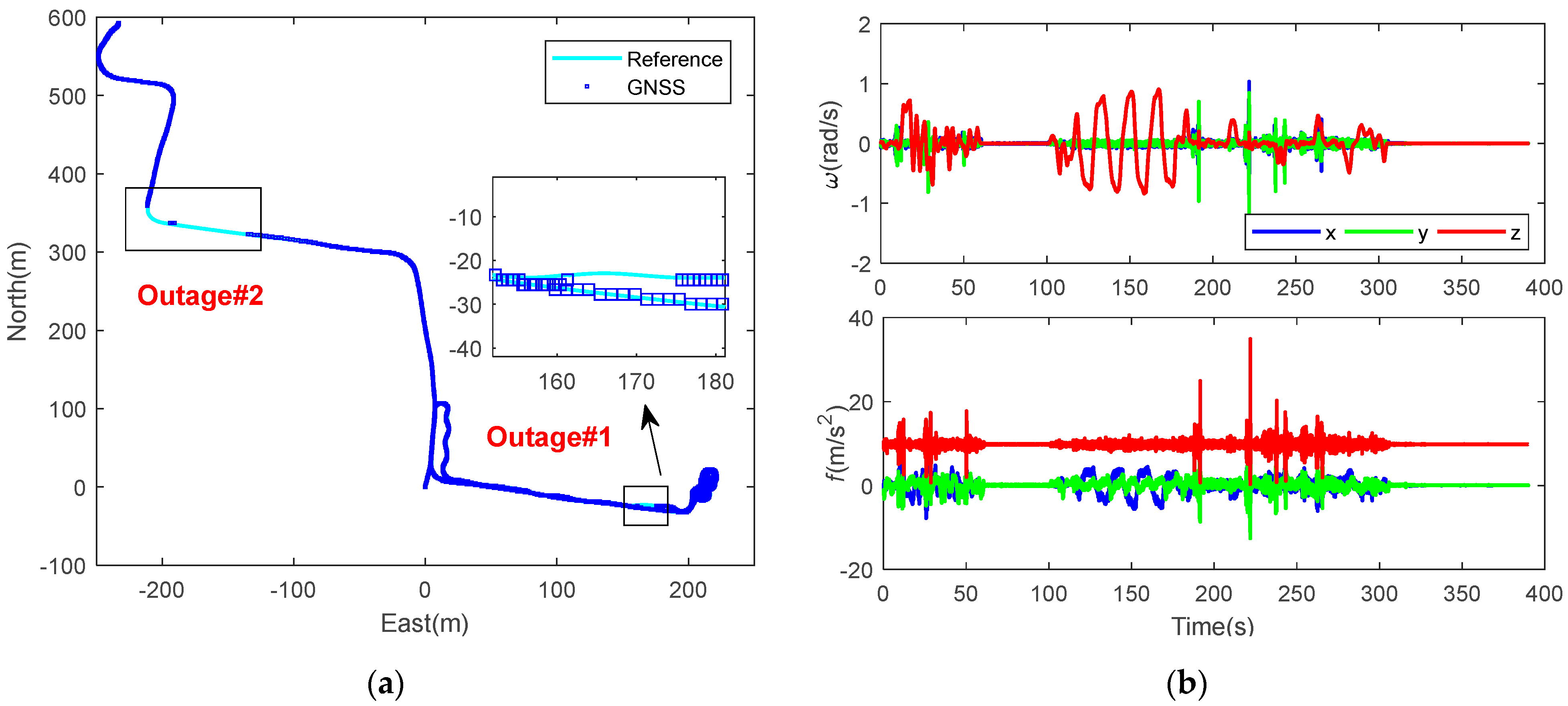 Remotesensing 15 04591 g007