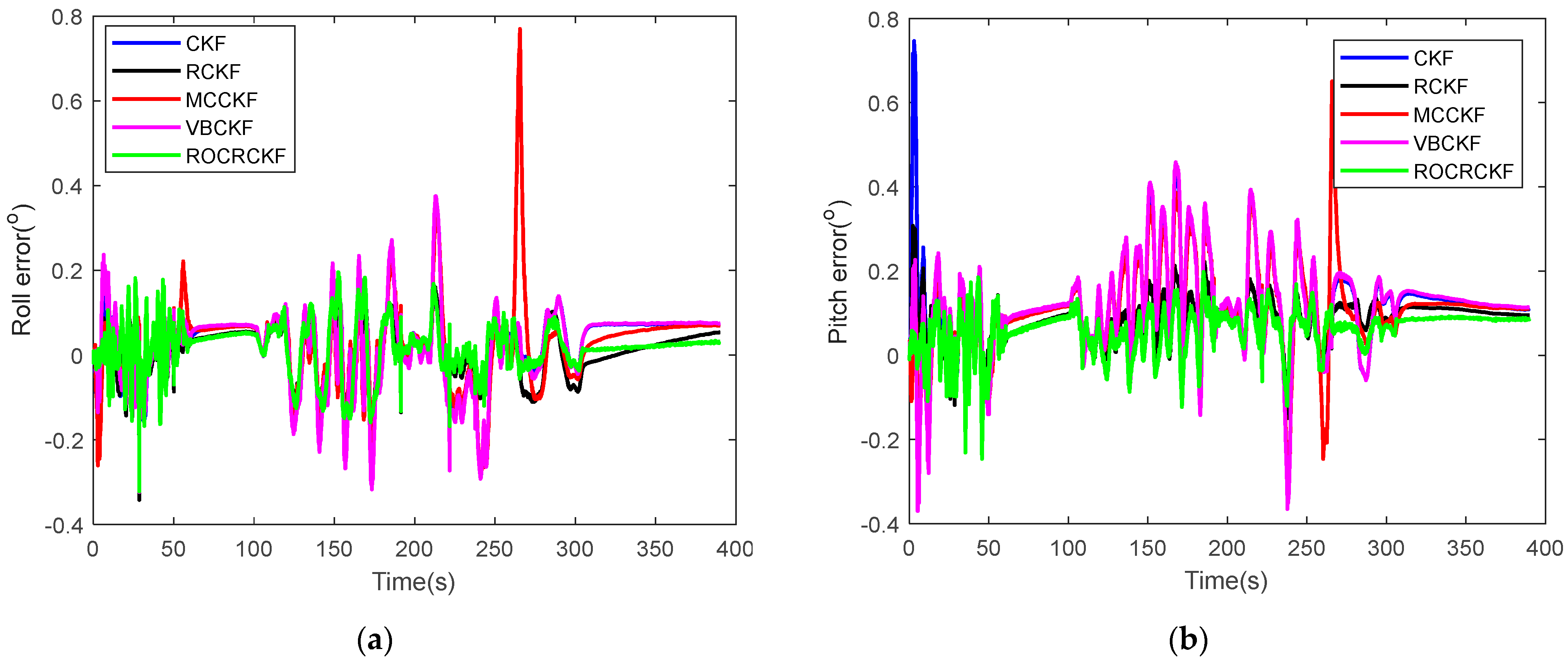 Remotesensing 15 04591 g008