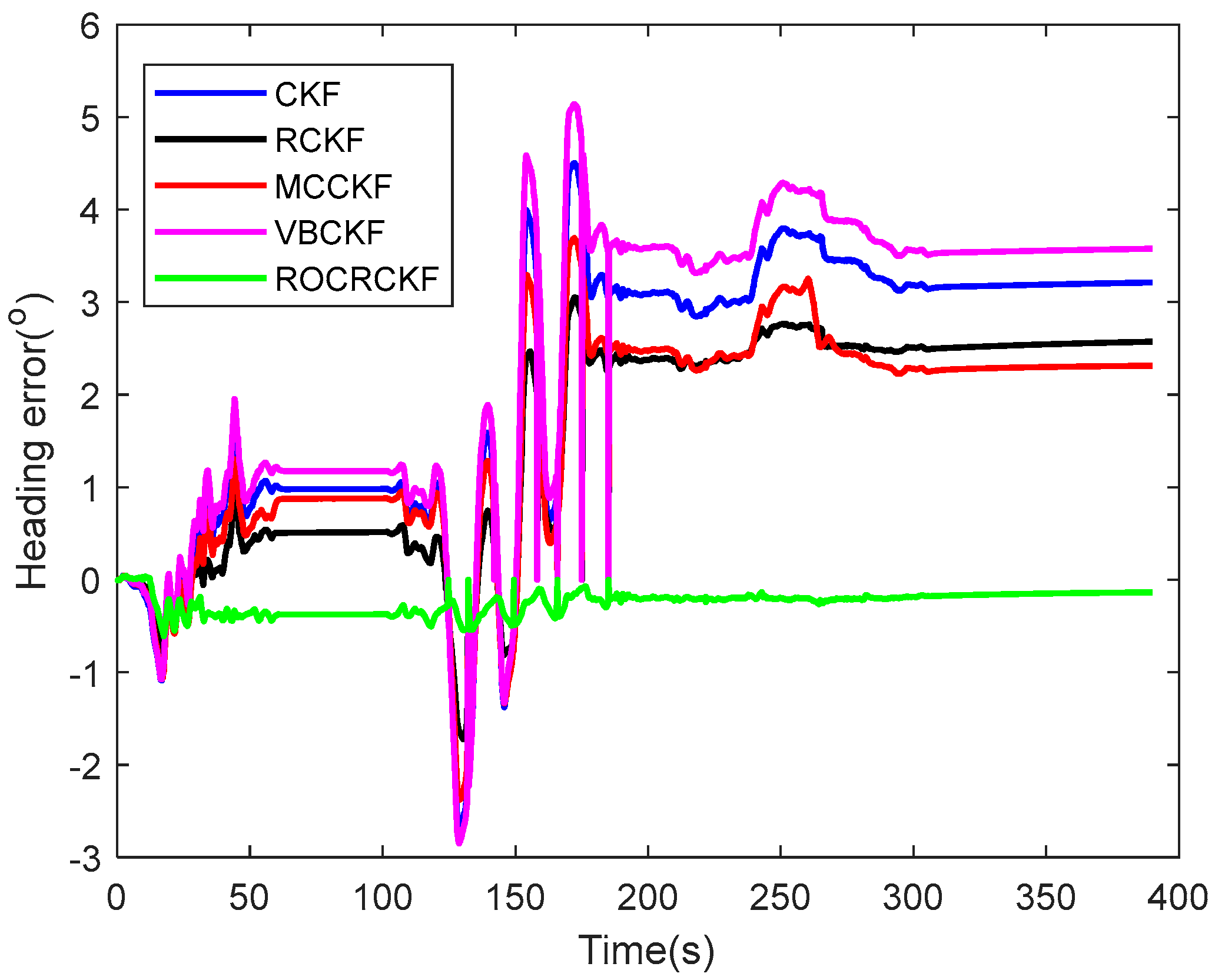 Remotesensing 15 04591 g009