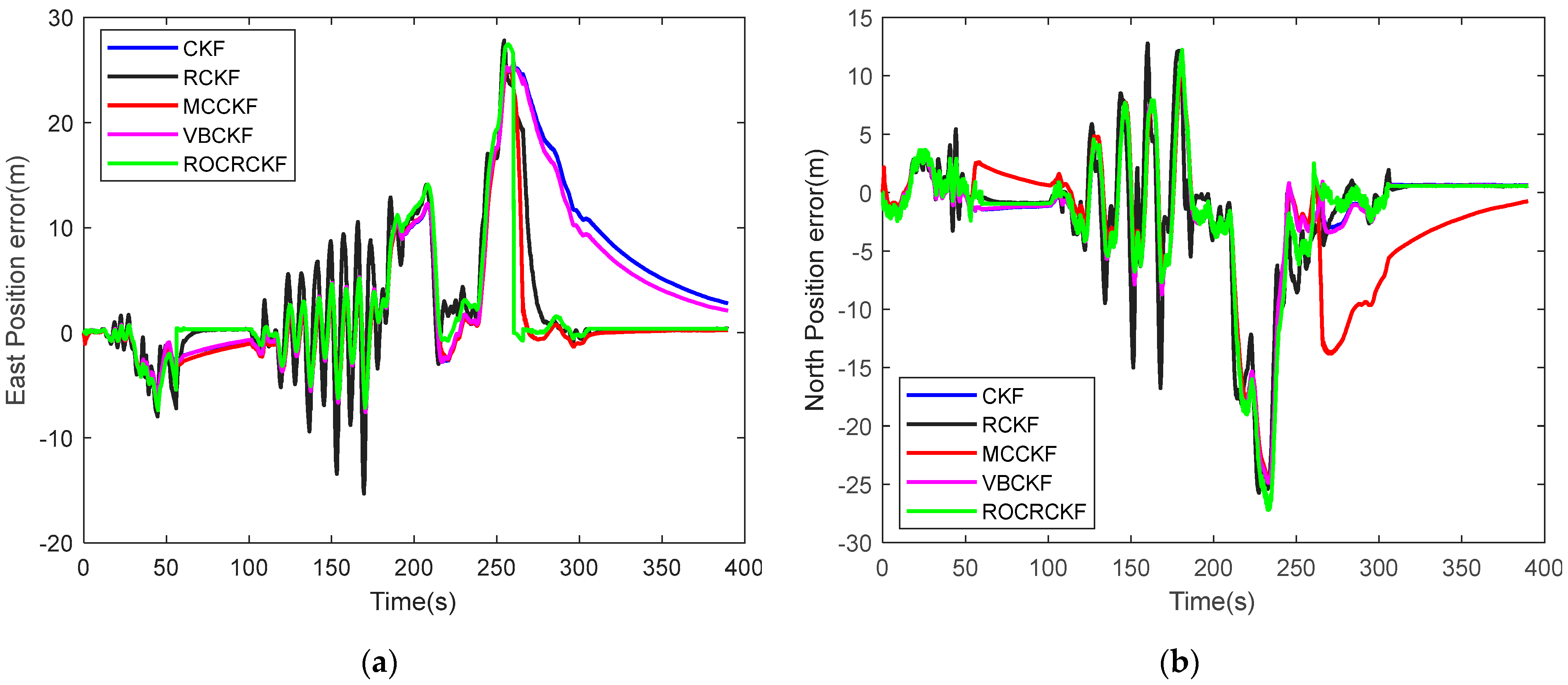 Remotesensing 15 04591 g010