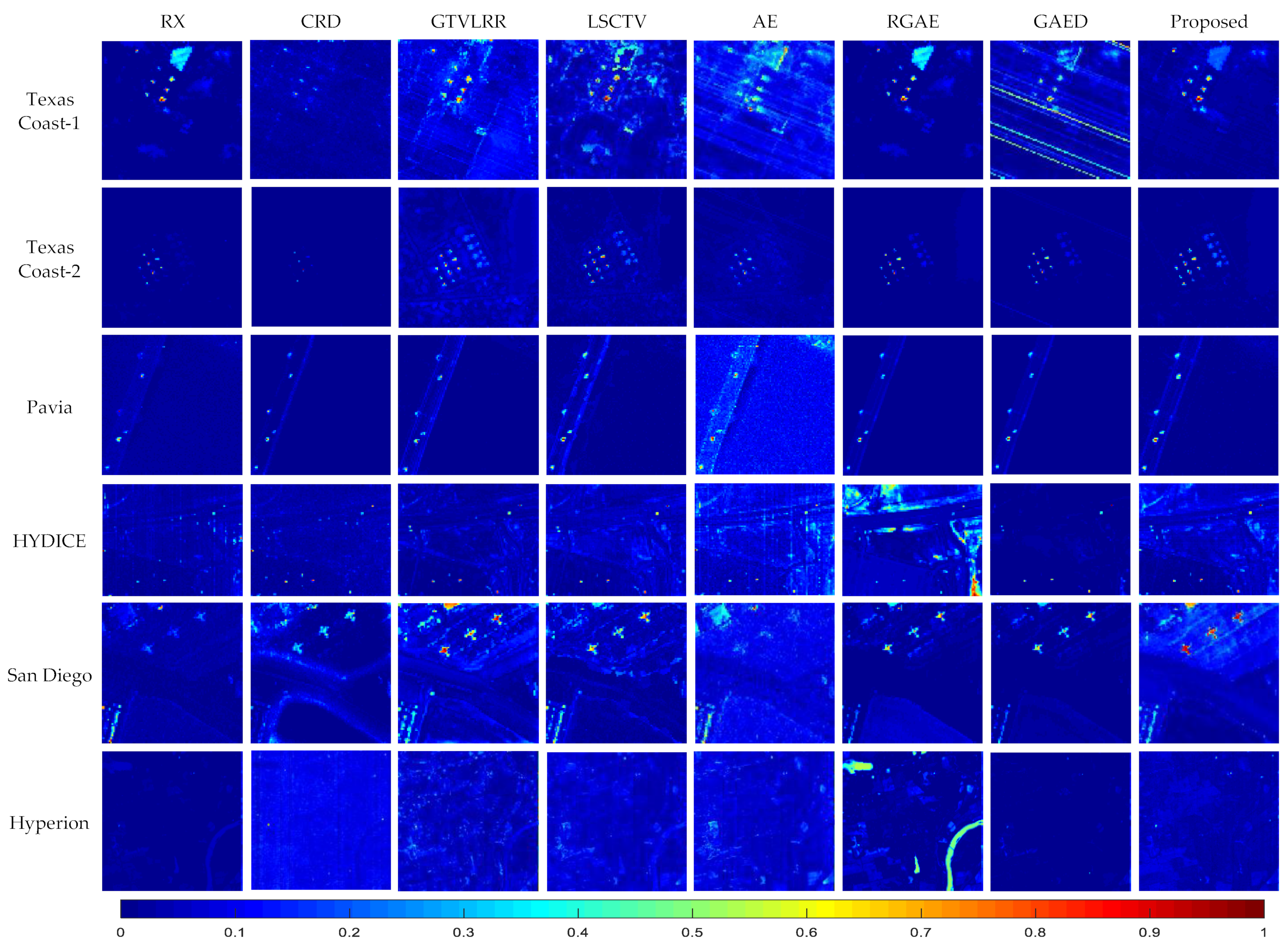 Remotesensing 15 04592 g018