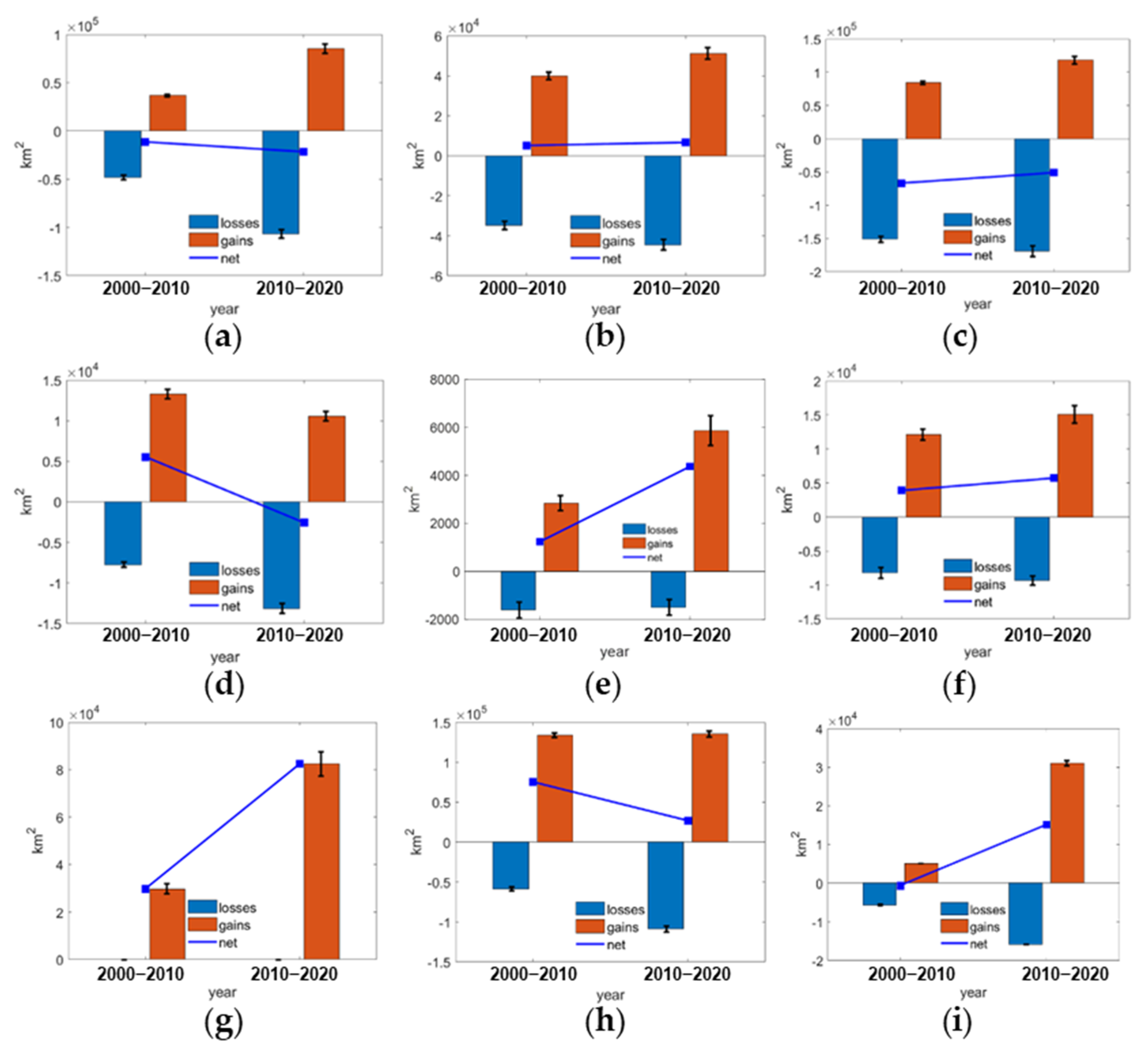 Remotesensing 15 04593 g010