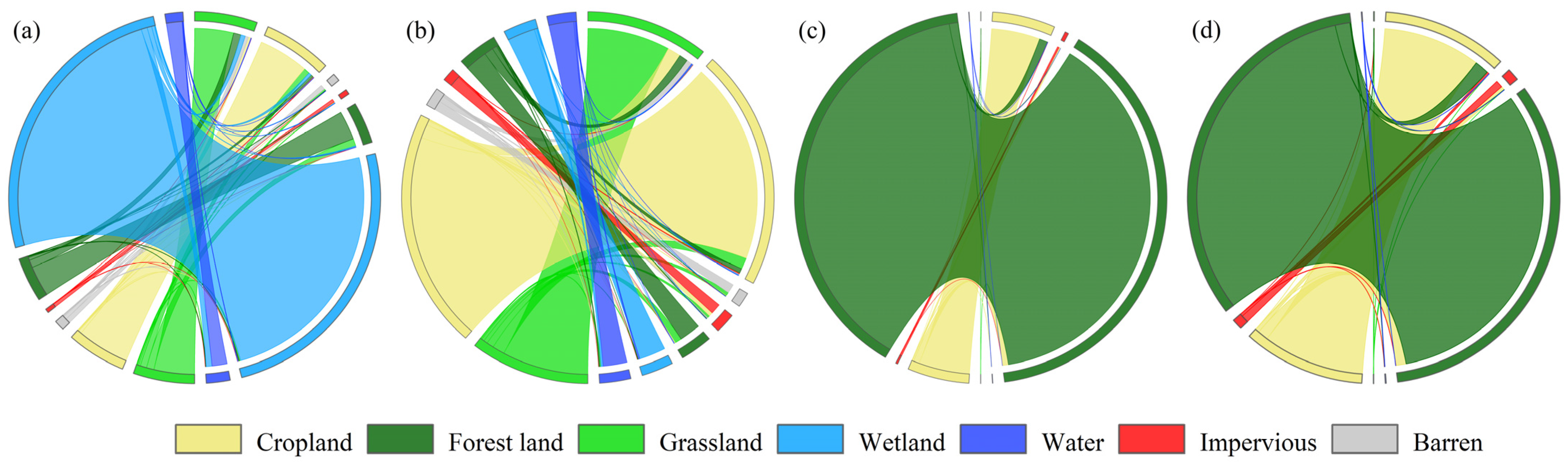 Remotesensing 15 04594 g004