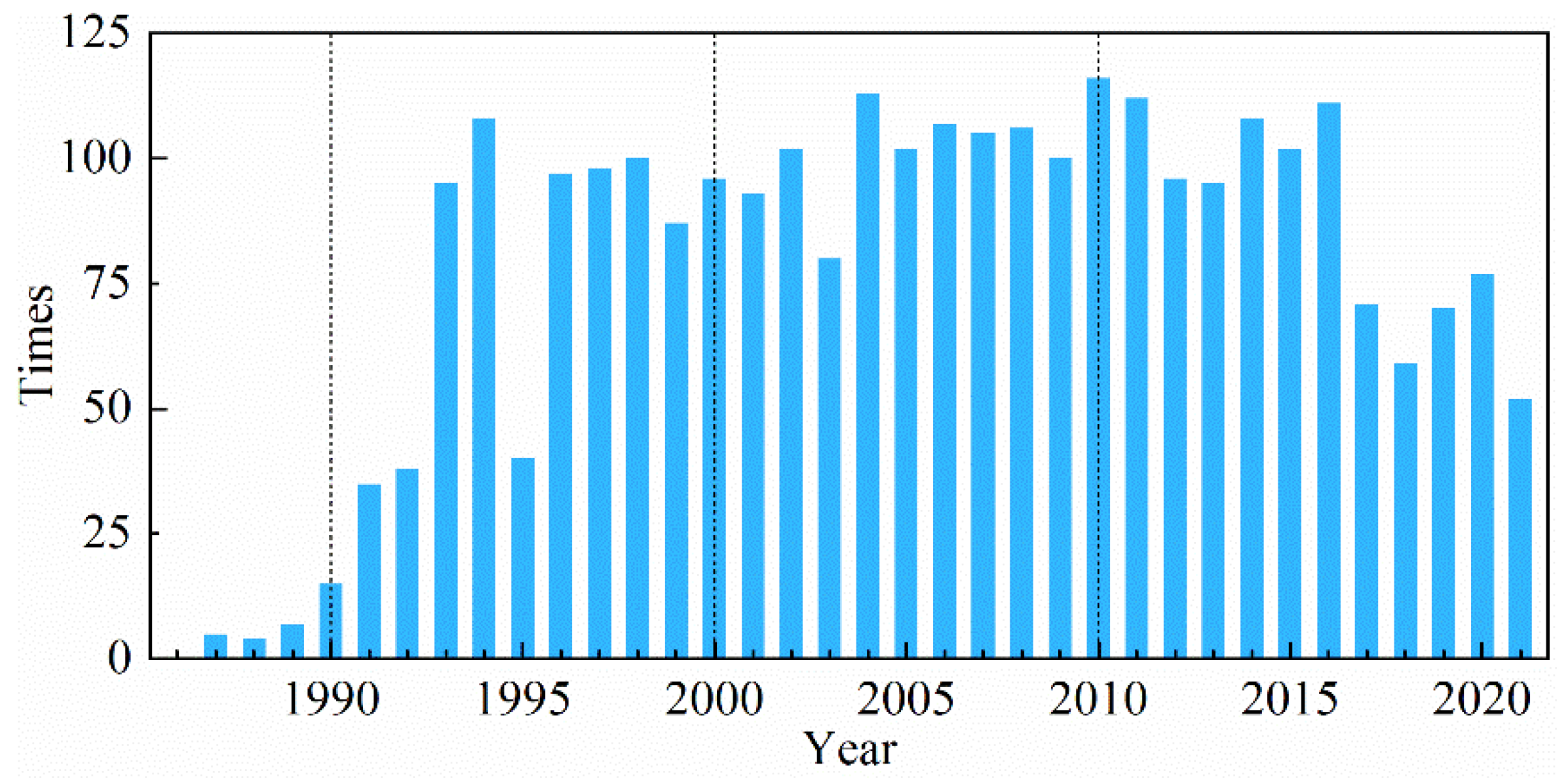 Remotesensing 15 04595 g004