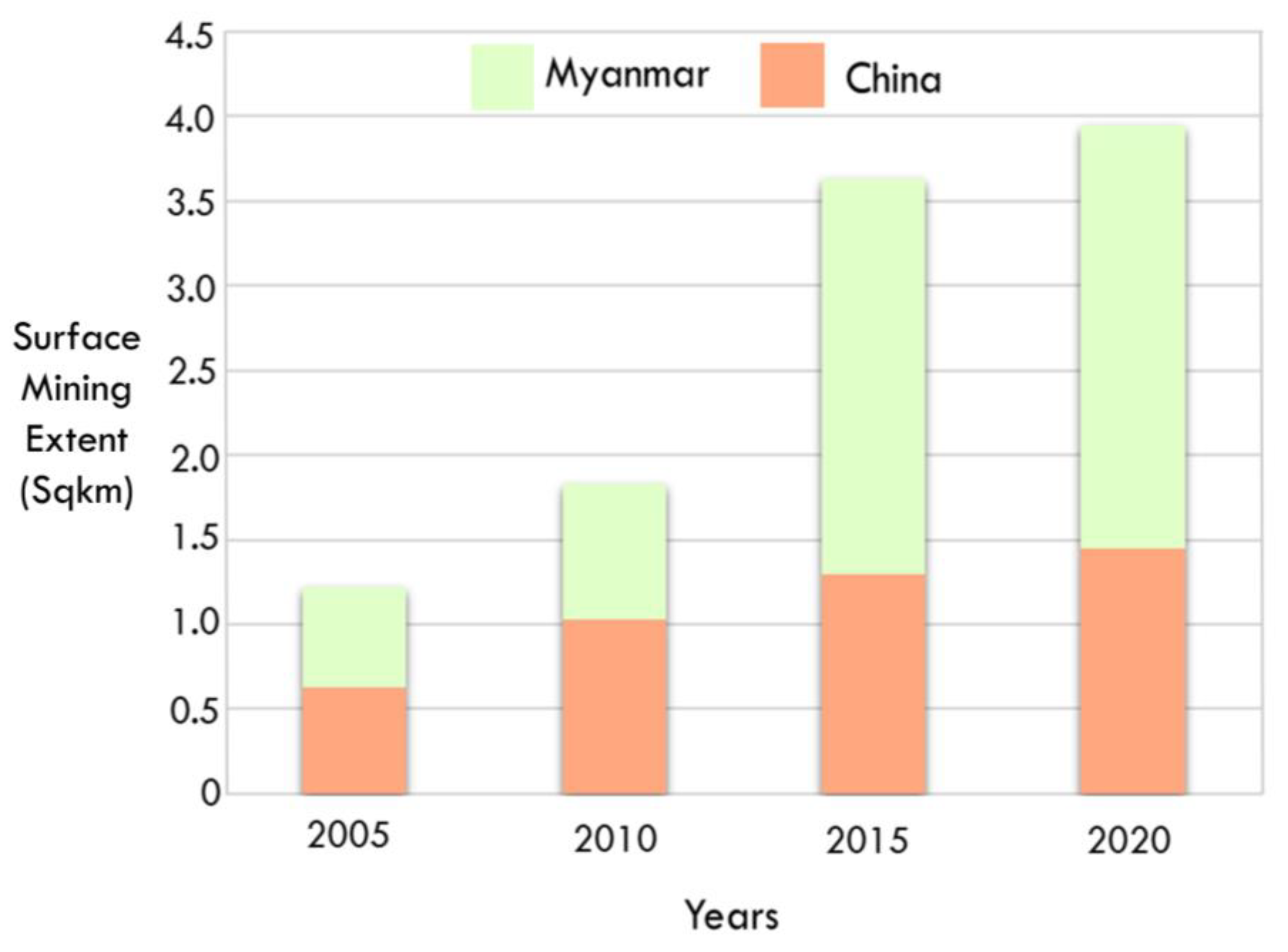 Remotesensing 15 04597 g015
