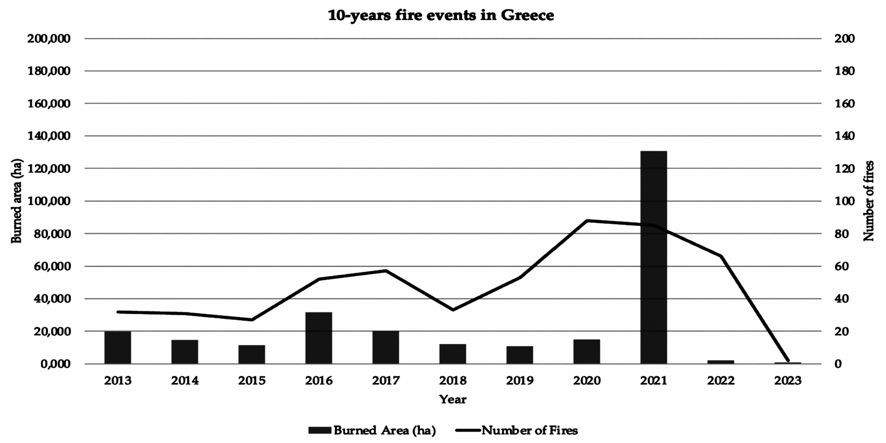 Remotesensing 15 04598 g001