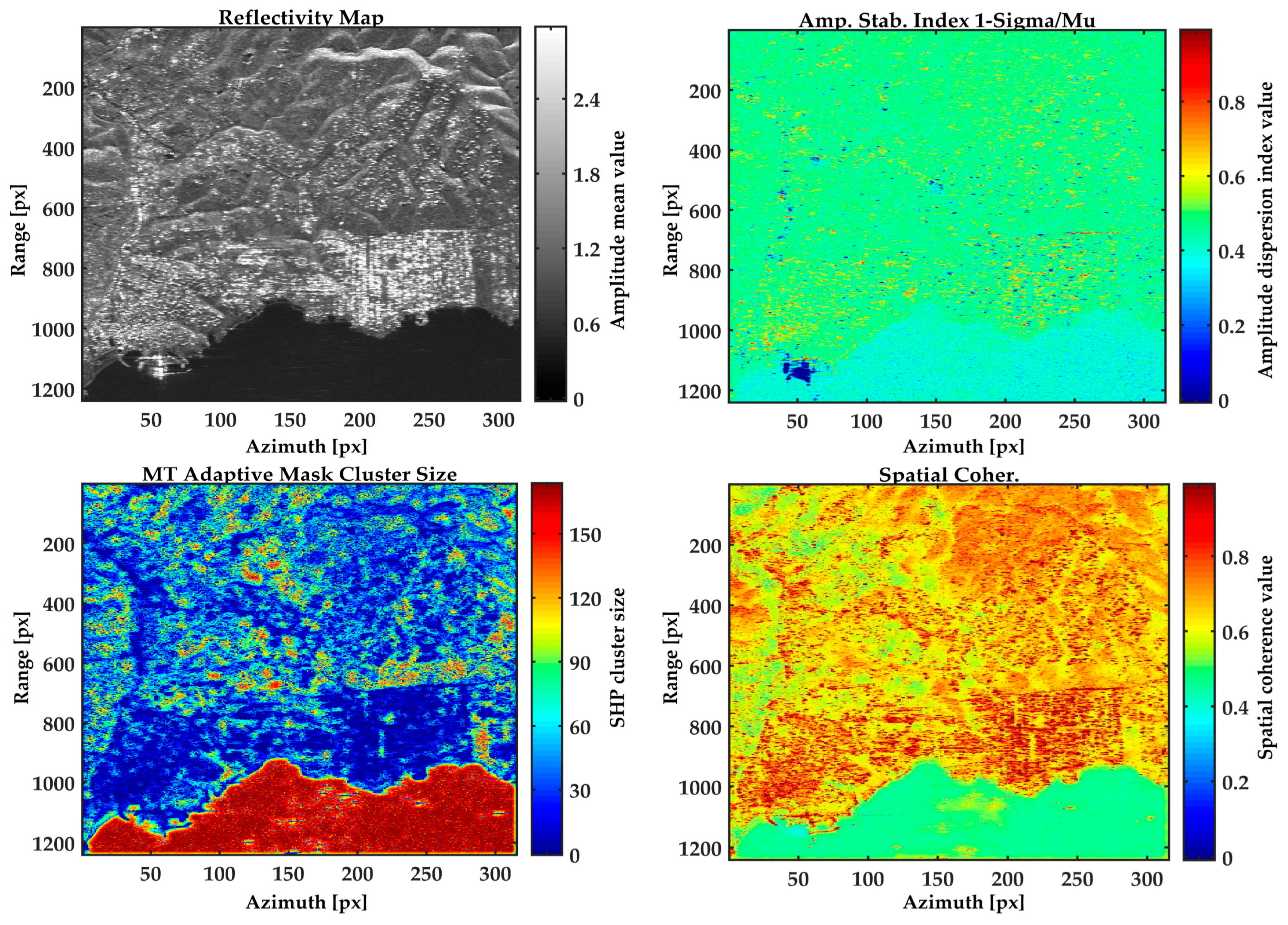 Remotesensing 15 04598 g006
