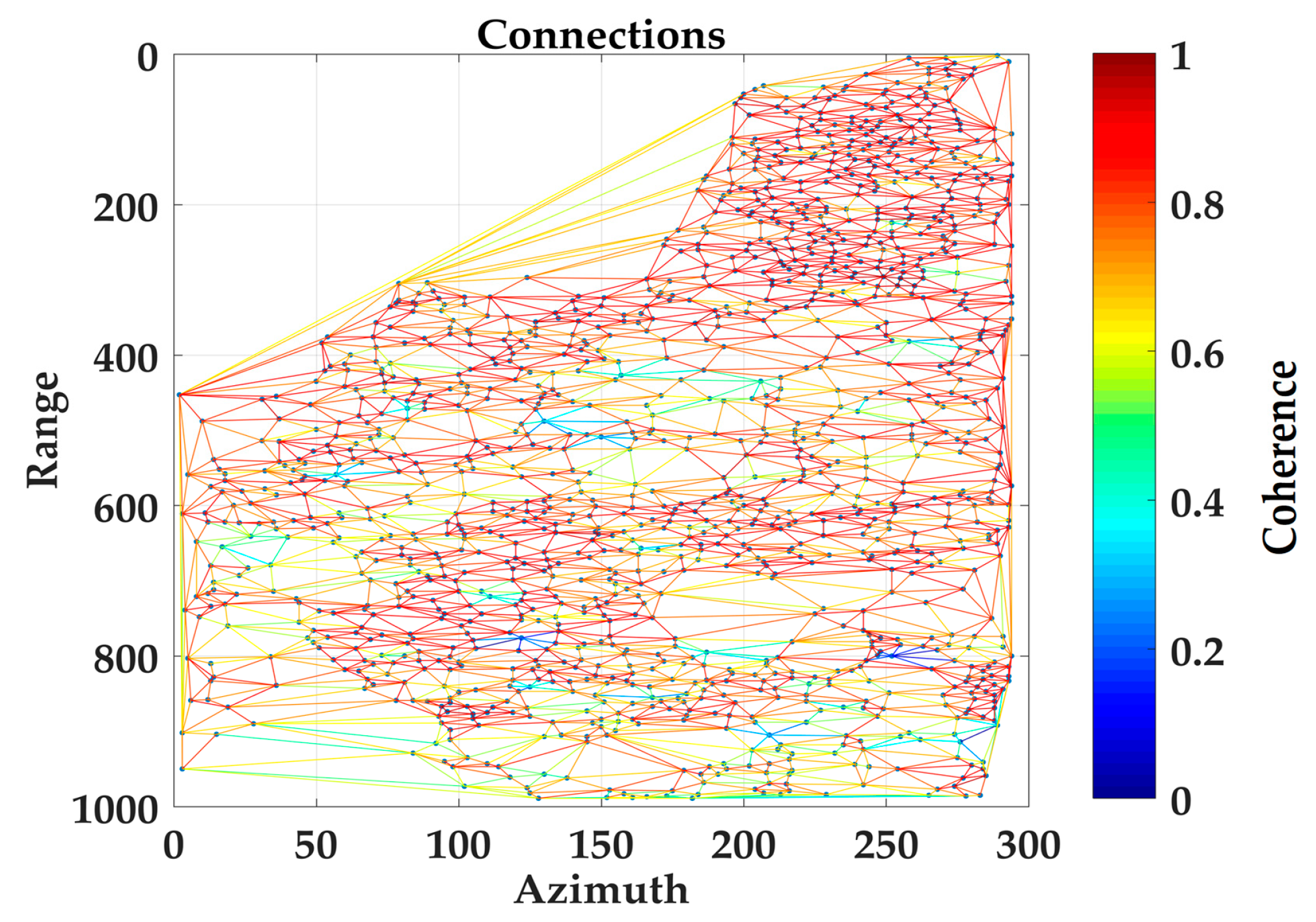 Remotesensing 15 04598 g007