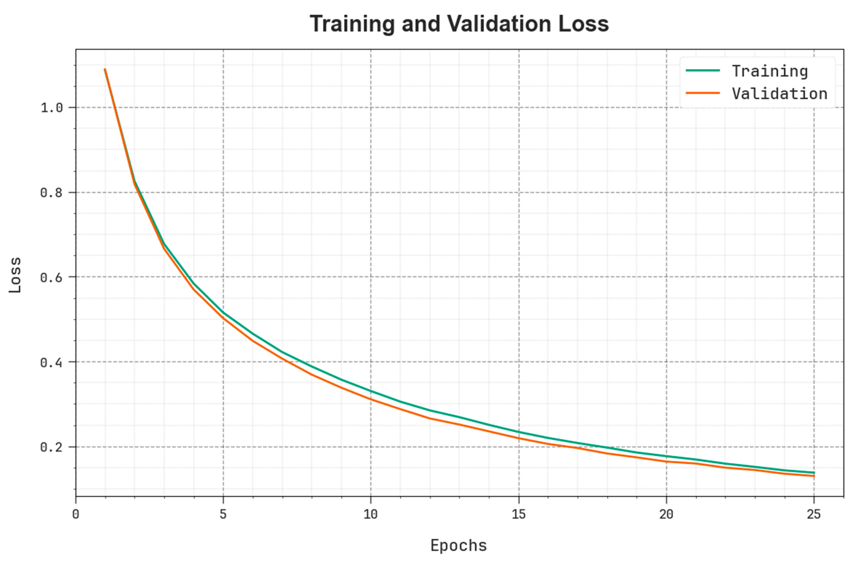 Remotesensing 15 04600 g006