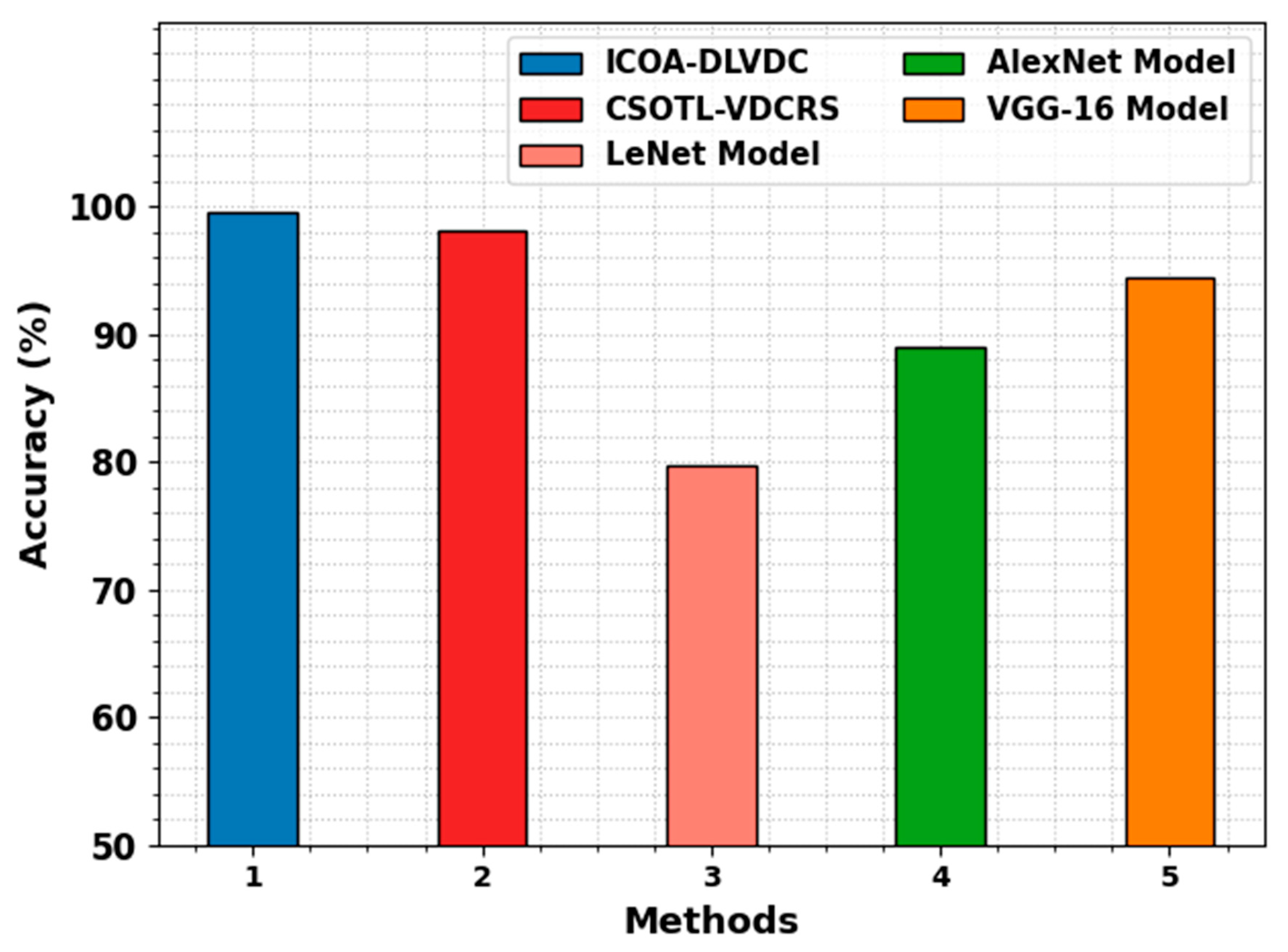Remotesensing 15 04600 g007