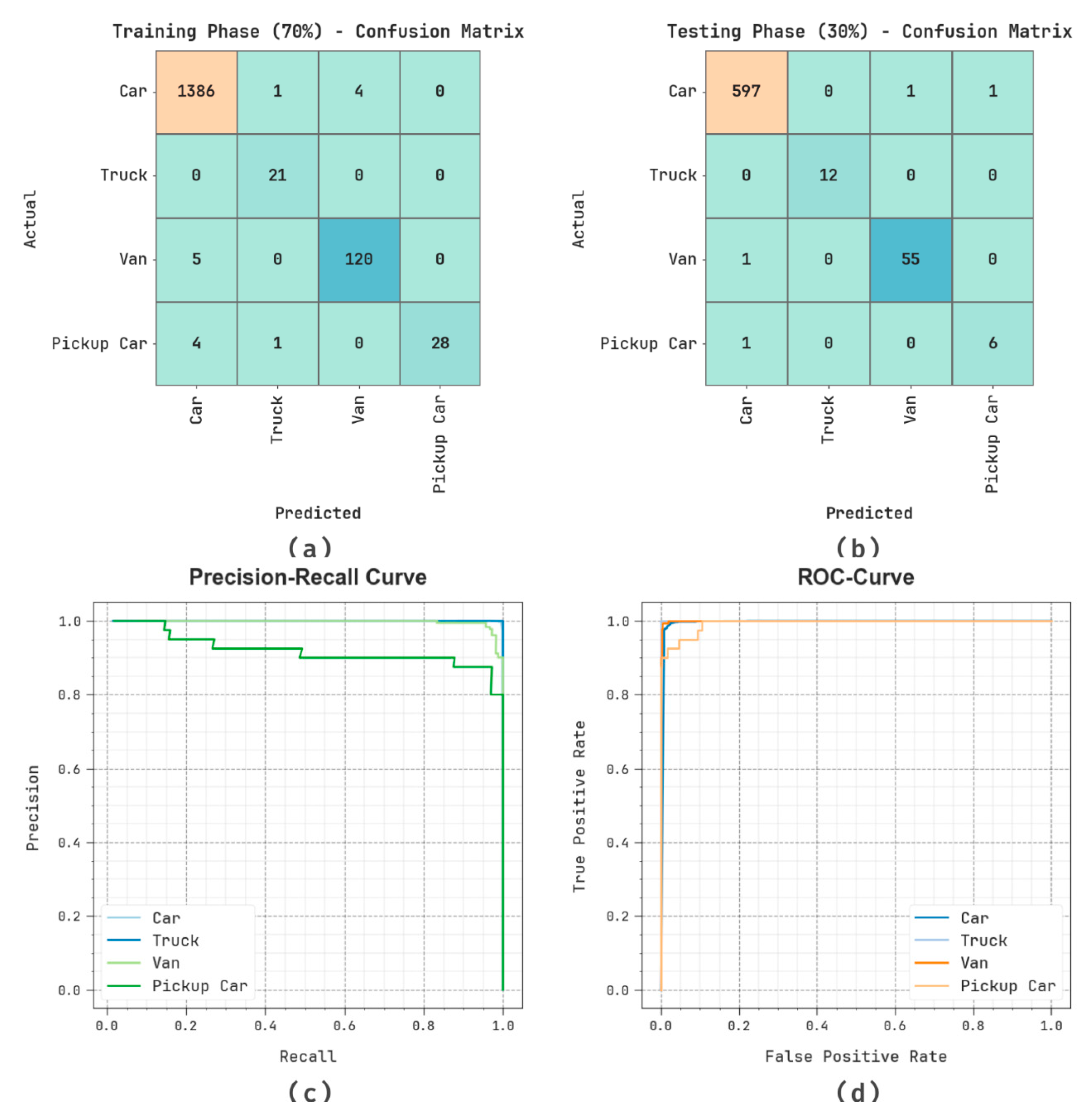 Remotesensing 15 04600 g008