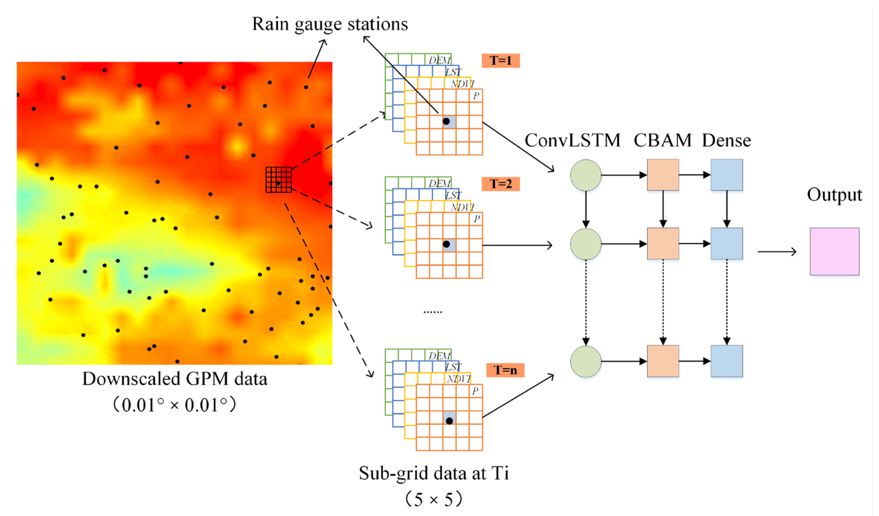 Remotesensing 15 04601 g003